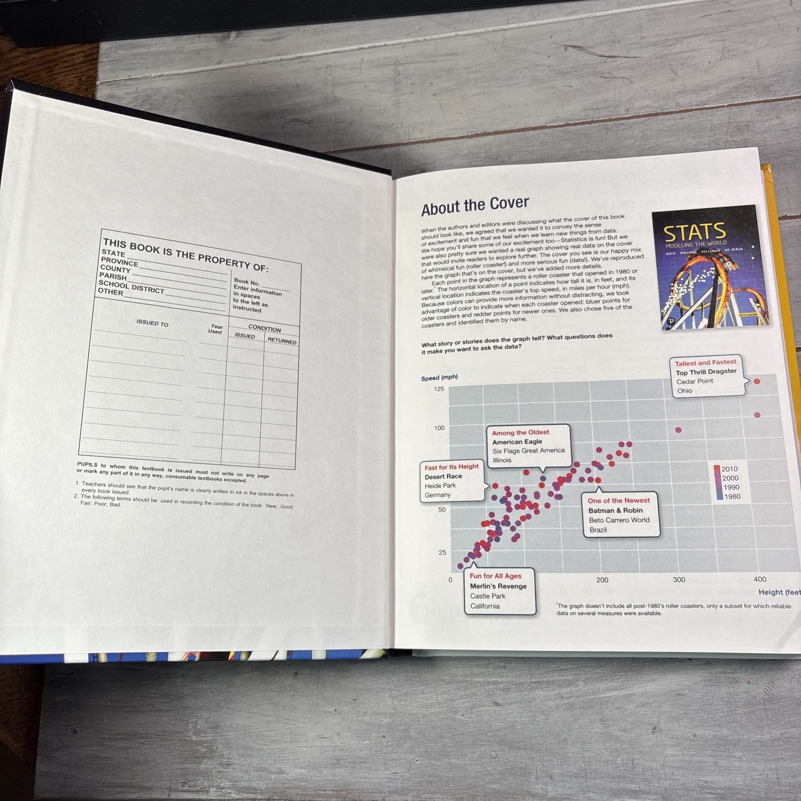 Stats Modeling The World AP Edition Fifth Edition Hardcover Book