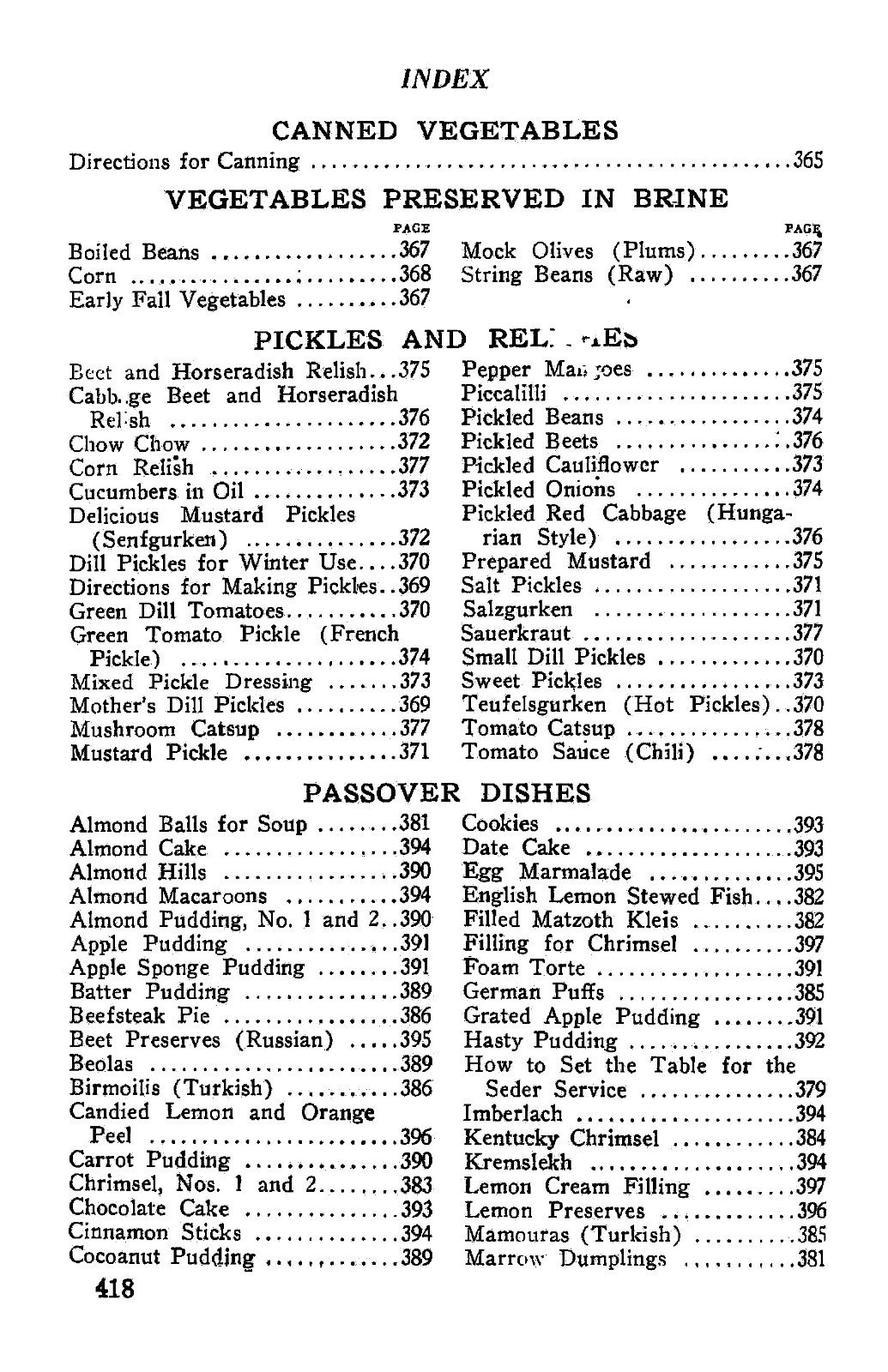 1918 The International Jewish Cook Book 431 Pages