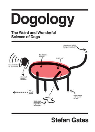 Dogology: The Weird and Wonderful Science of Dogs – Hardcover – VERY GOOD