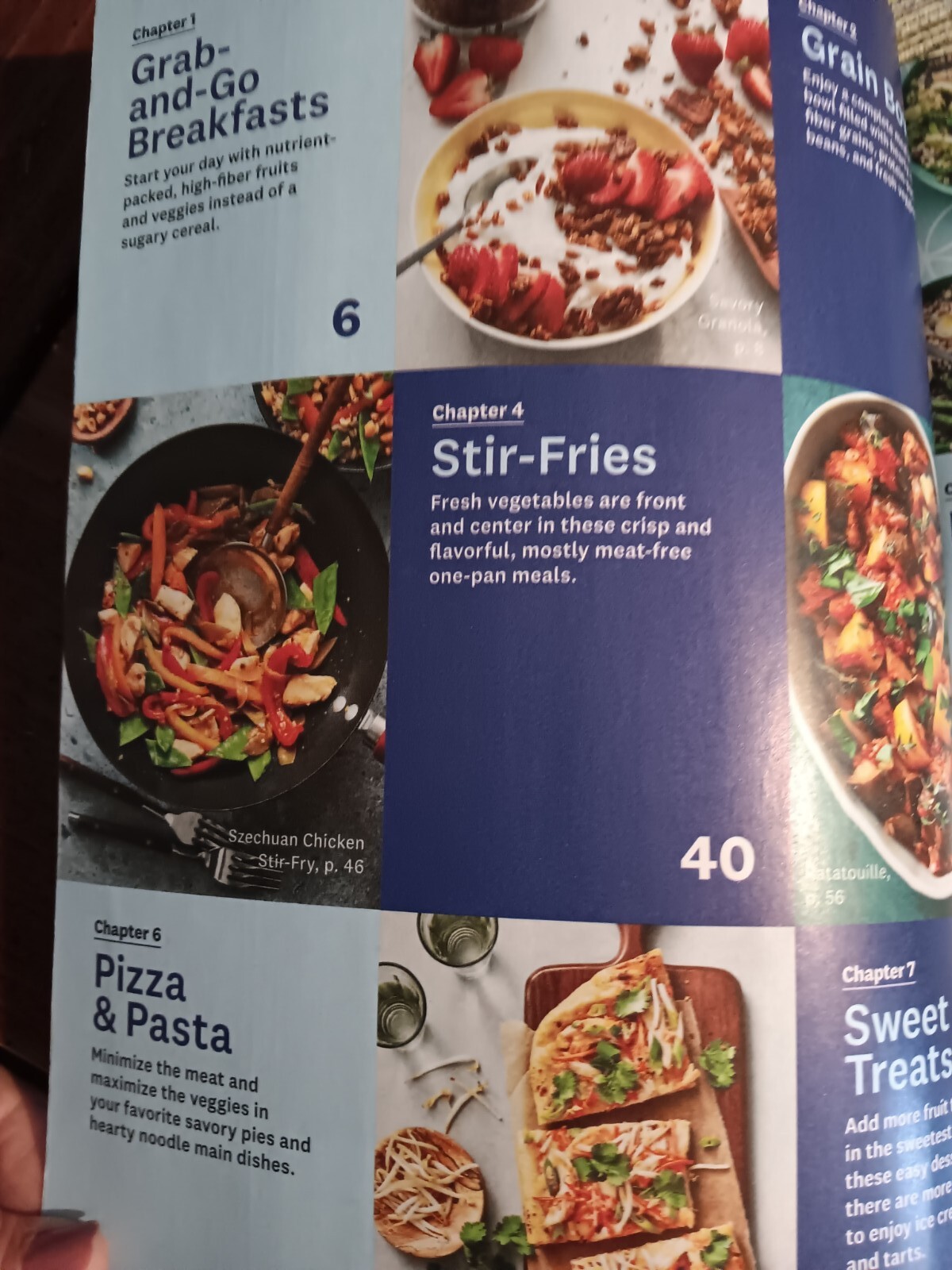 WW weightwatchers Plant-Based Recipes Magazine BHG Specials