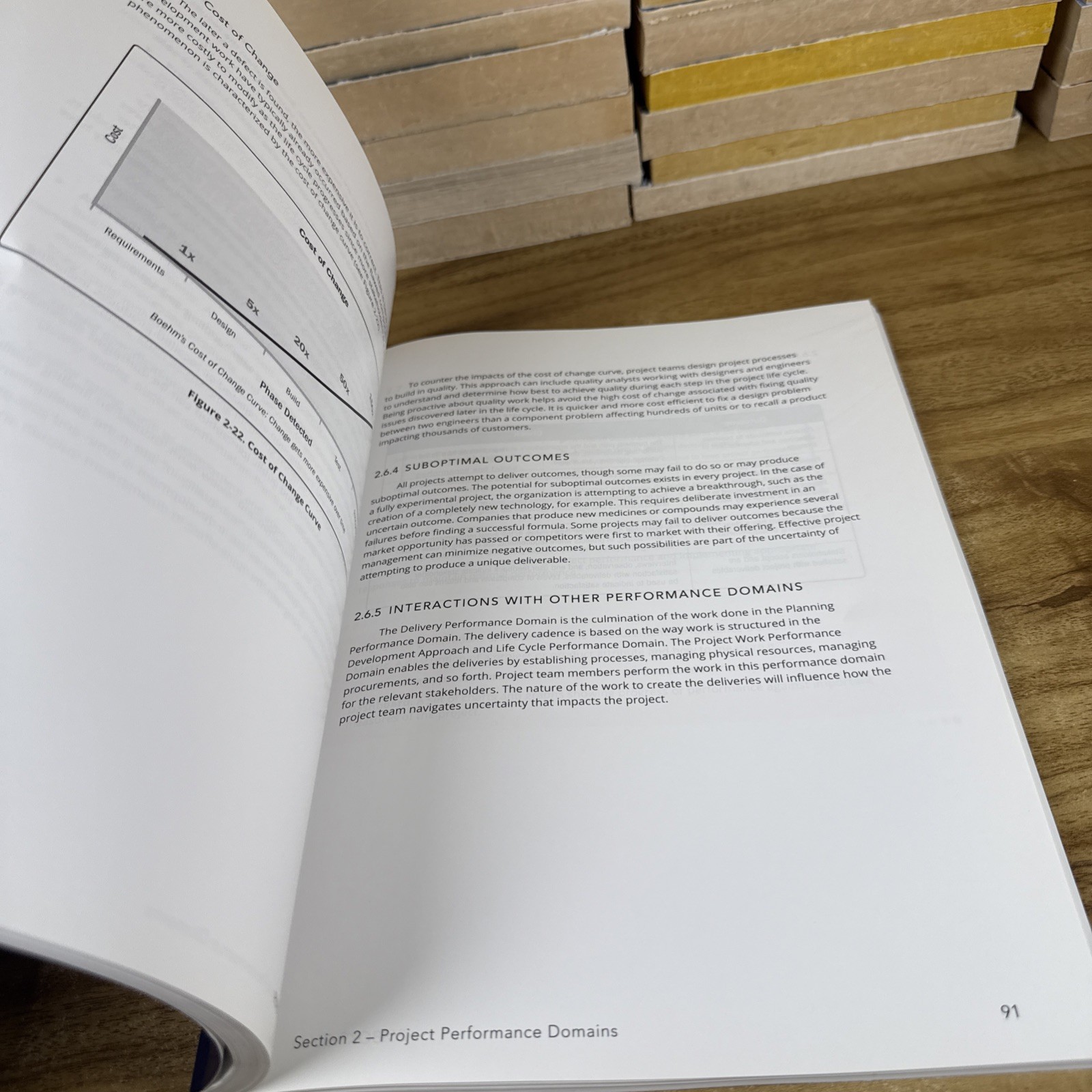 Pmbok® Guide Ser.: Guide to the Project Management Body of Knowledge (PMBOK®…