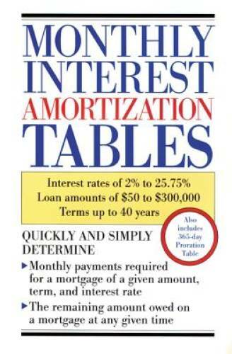 Monthly Interest Amortization Tables – Paperback By Delphi – GOOD