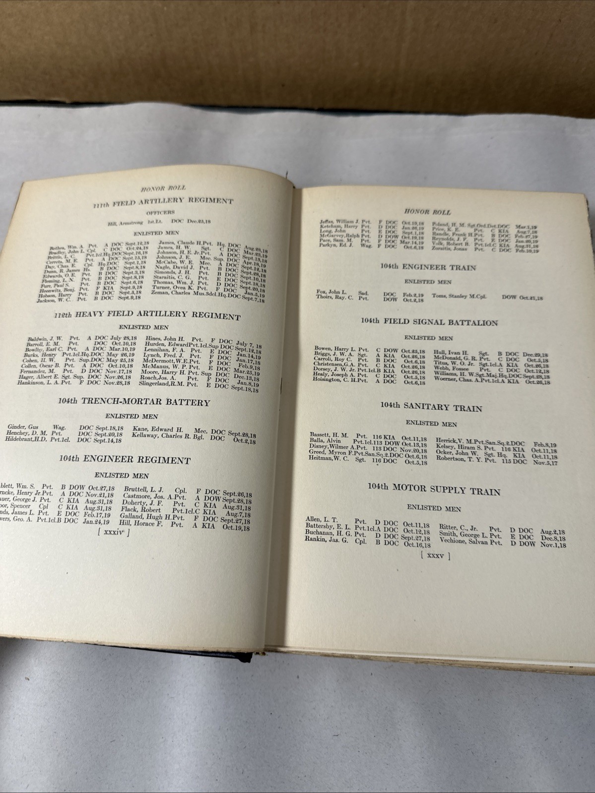 History Twenty Ninth Division by Cutchins SIGNED Provenance Gen. Jo Lane Stern
