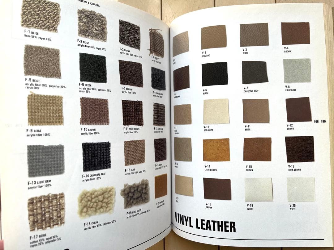 Truck Furniture catalog 264 pages Storage cabinet interior decor sample