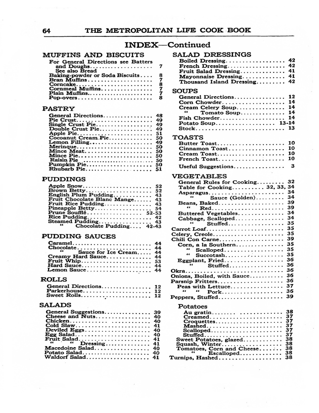 1925 The Metropolitan Cook Book 62 Pages