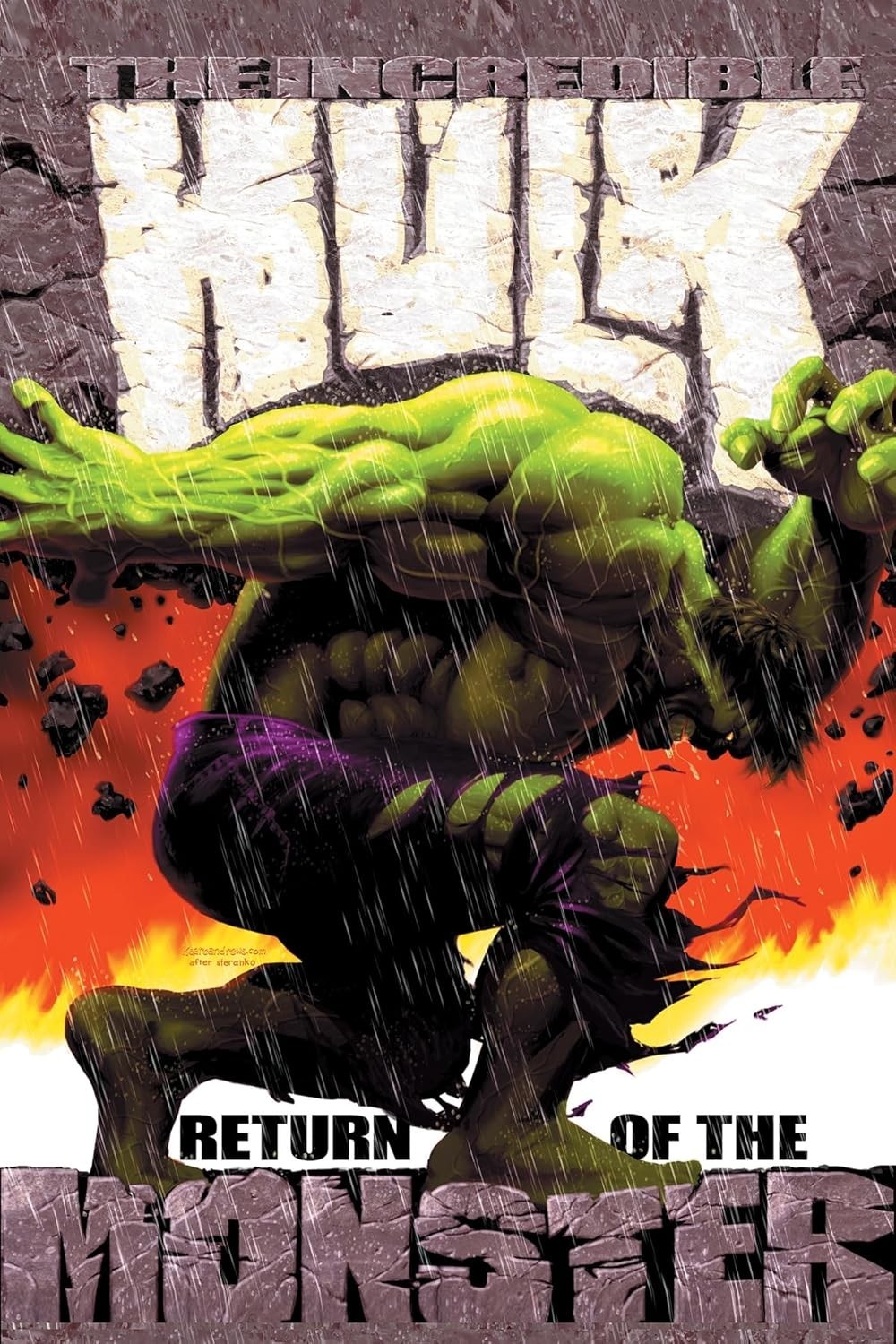 Incredible Hulk: Return of the Monster Omnibus Kaare Andrews Cover Hardcover