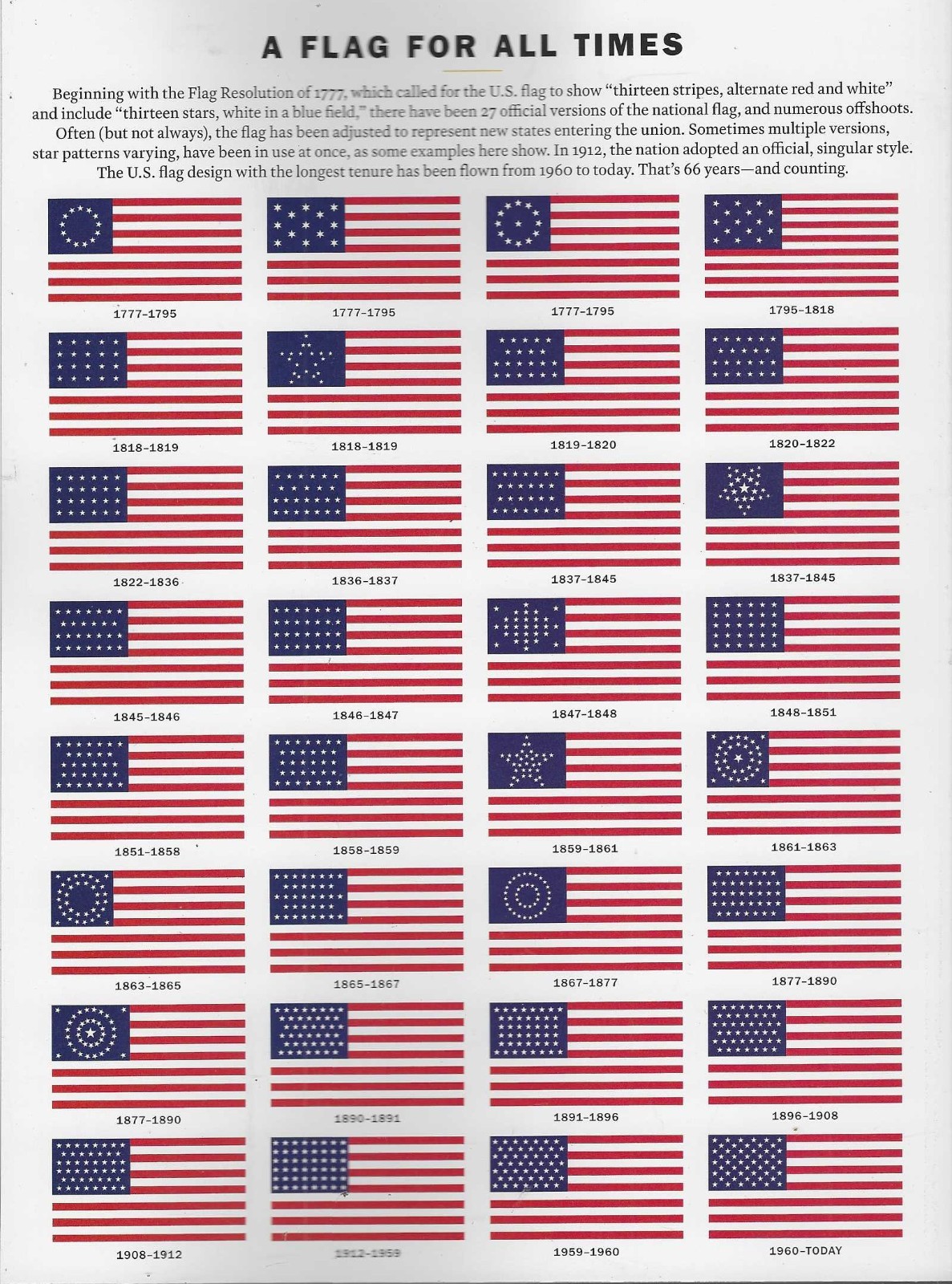 Time Magazine Special 2026: America at 250
