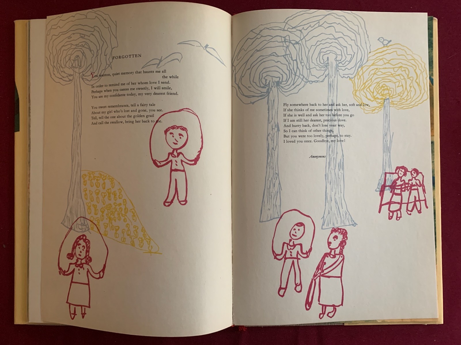 Holocaust: I Never Saw Another Butterfly. Concentration Camp Kids’ Art & Poems