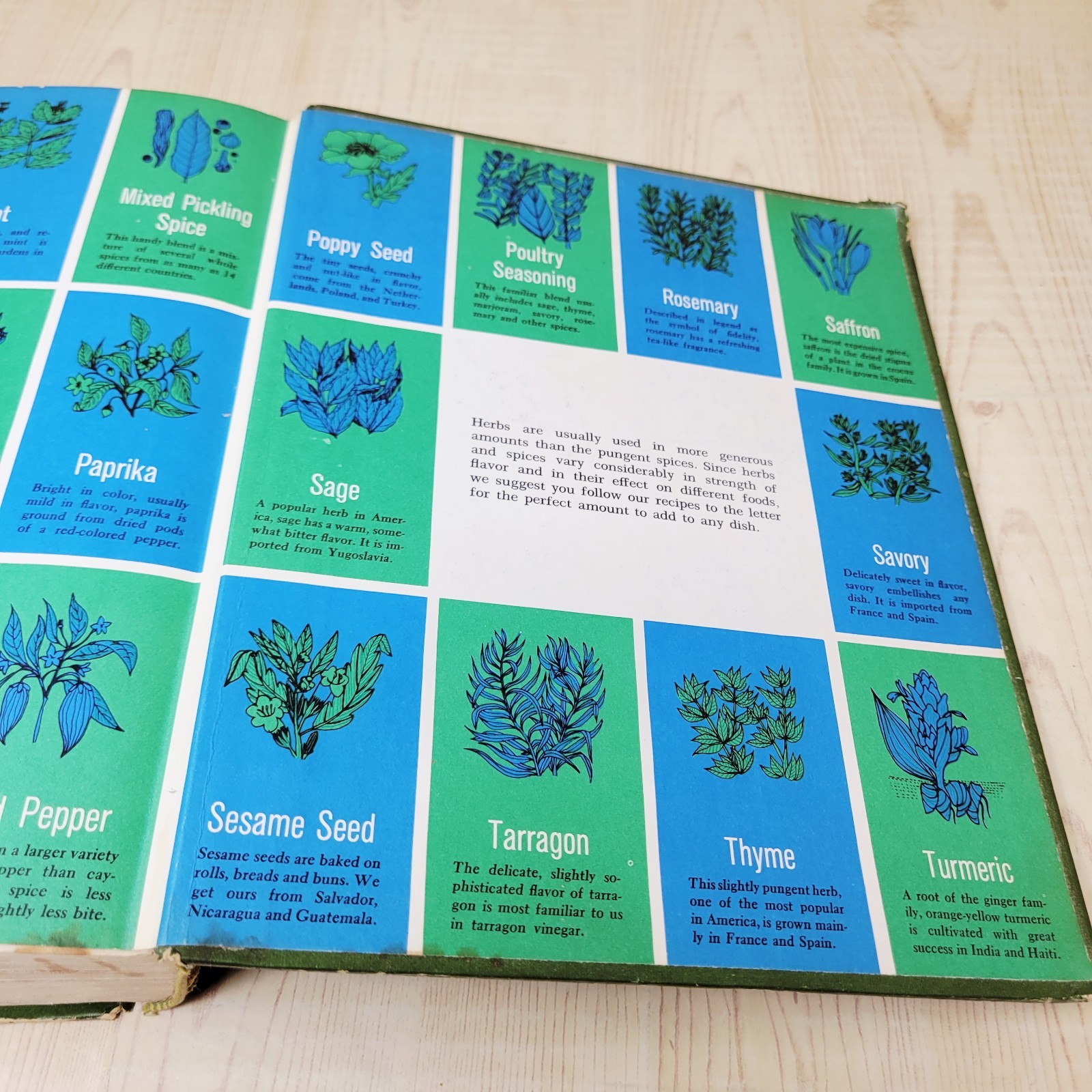 McCall’s Cook Book, 1963 Vintage Hardcover Green 5th Printing Random House