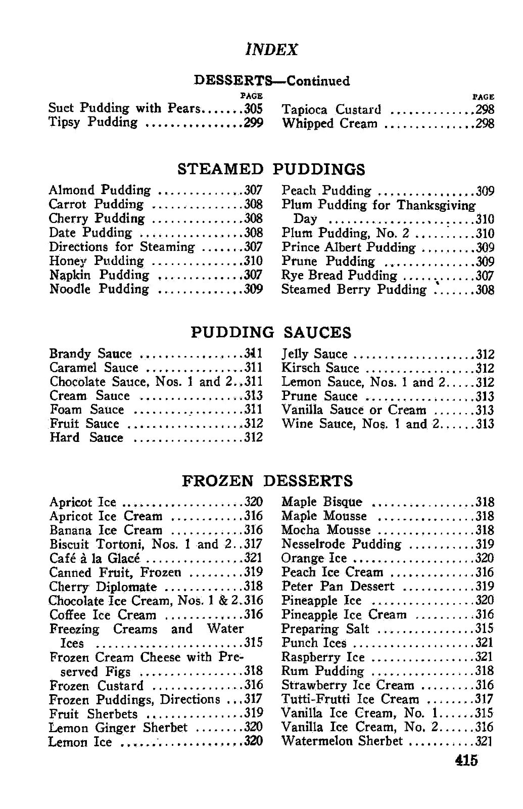 1918 The International Jewish Cook Book 431 Pages