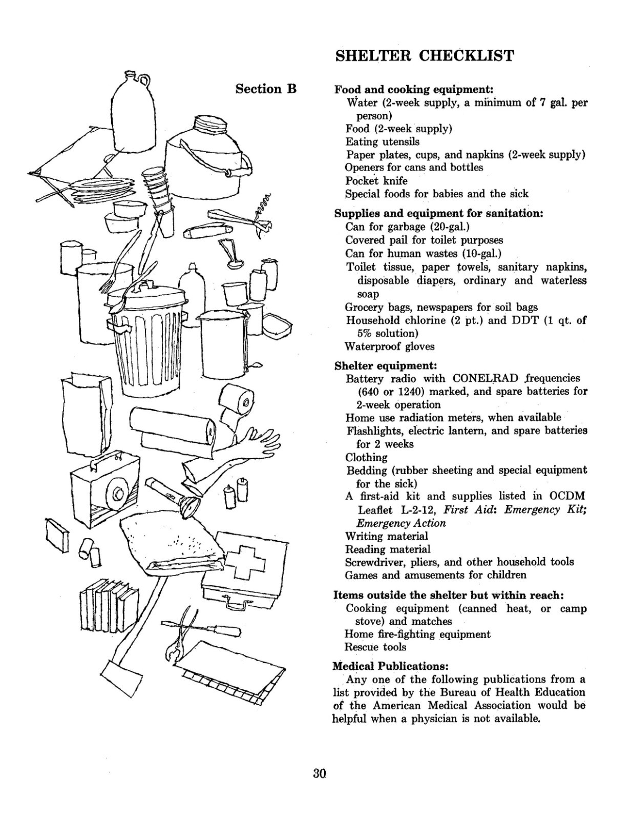 The Family Fallout Shelter “1959” 31 Pages