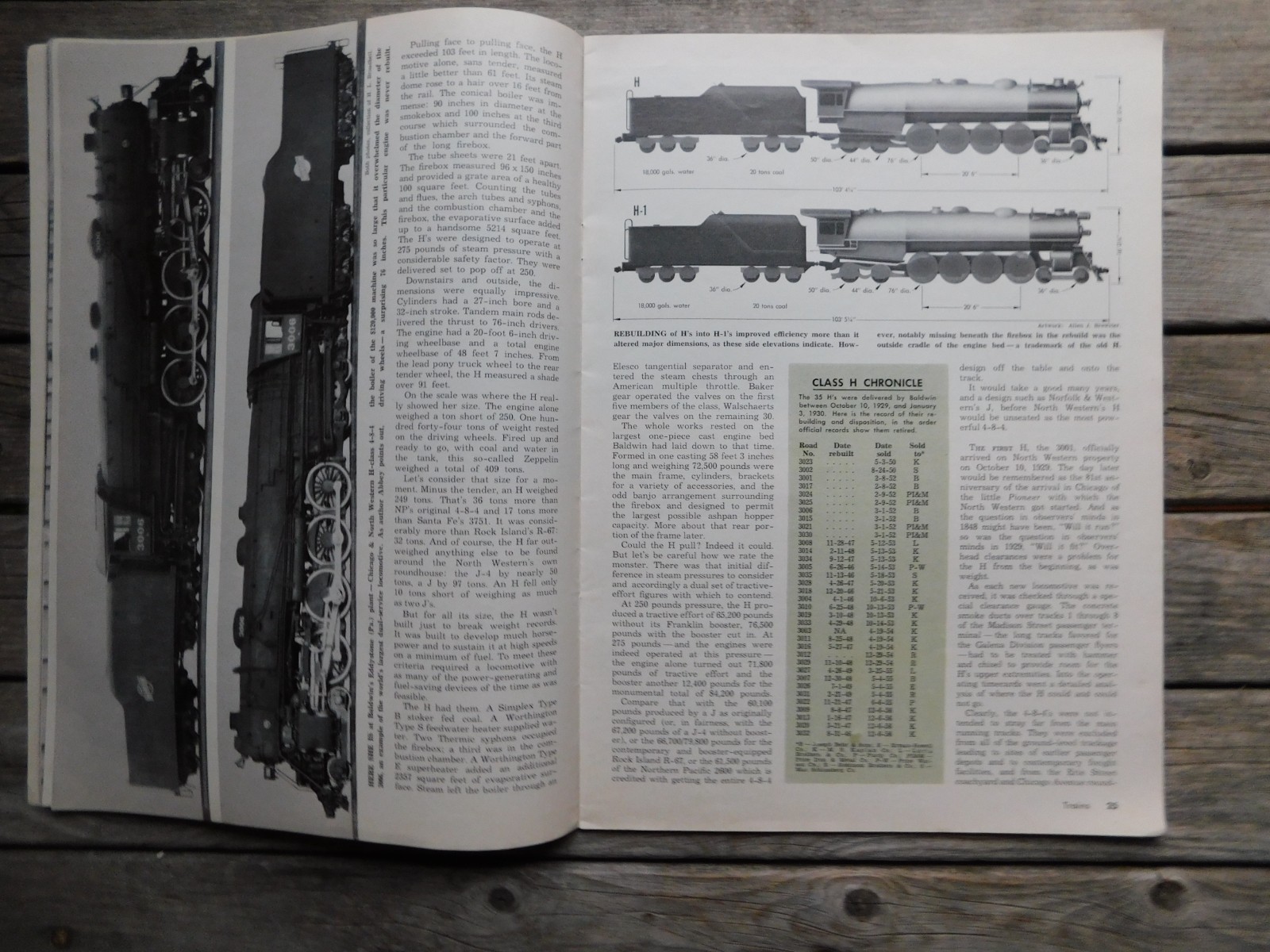 1970 ‘Trains Magazine’ Hiawatha, Thule, Zeppelins, NYC, Flagler 58 Pages EVC!