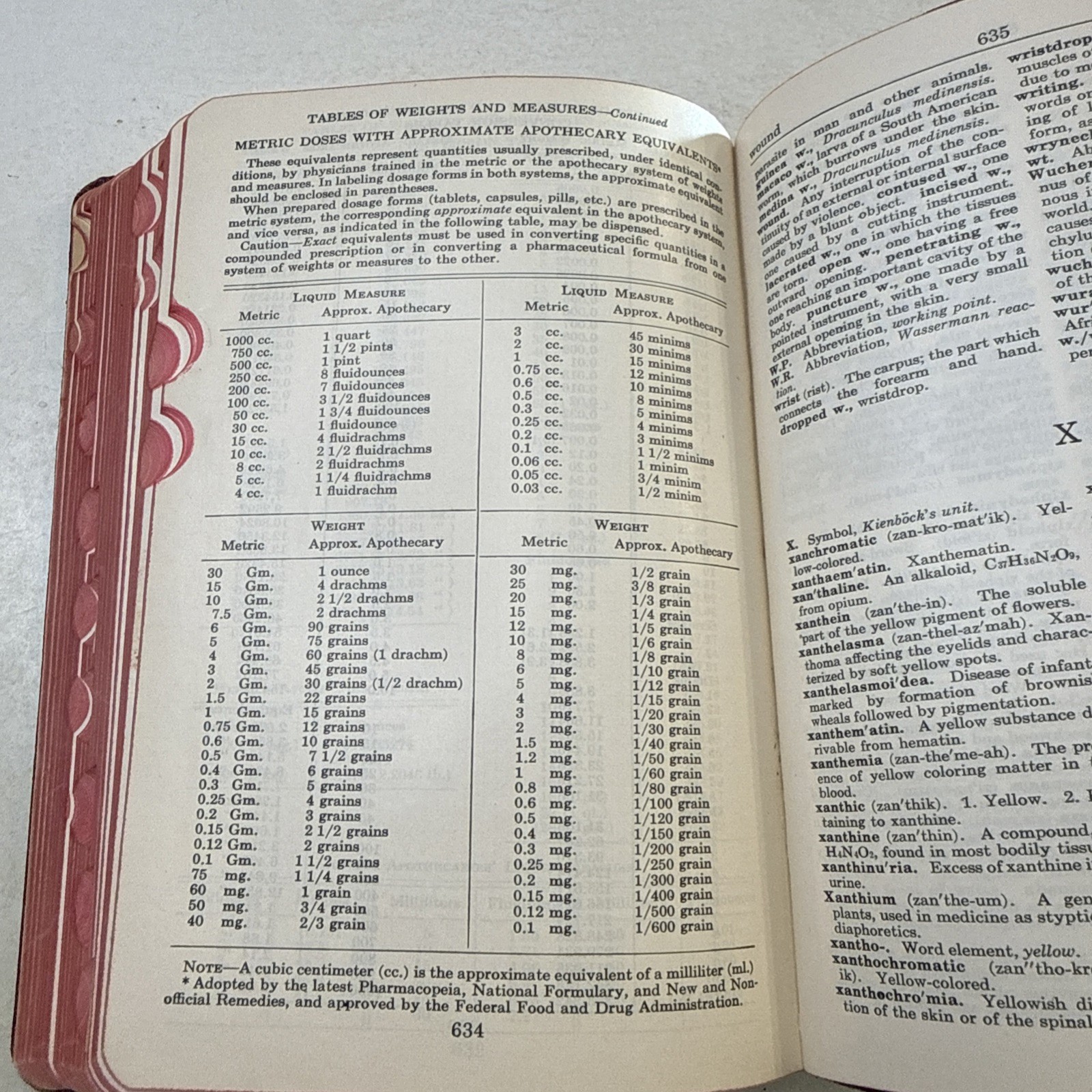 American pocket Medical Dictionary Vintage 1955 Anatomy disease doctor office