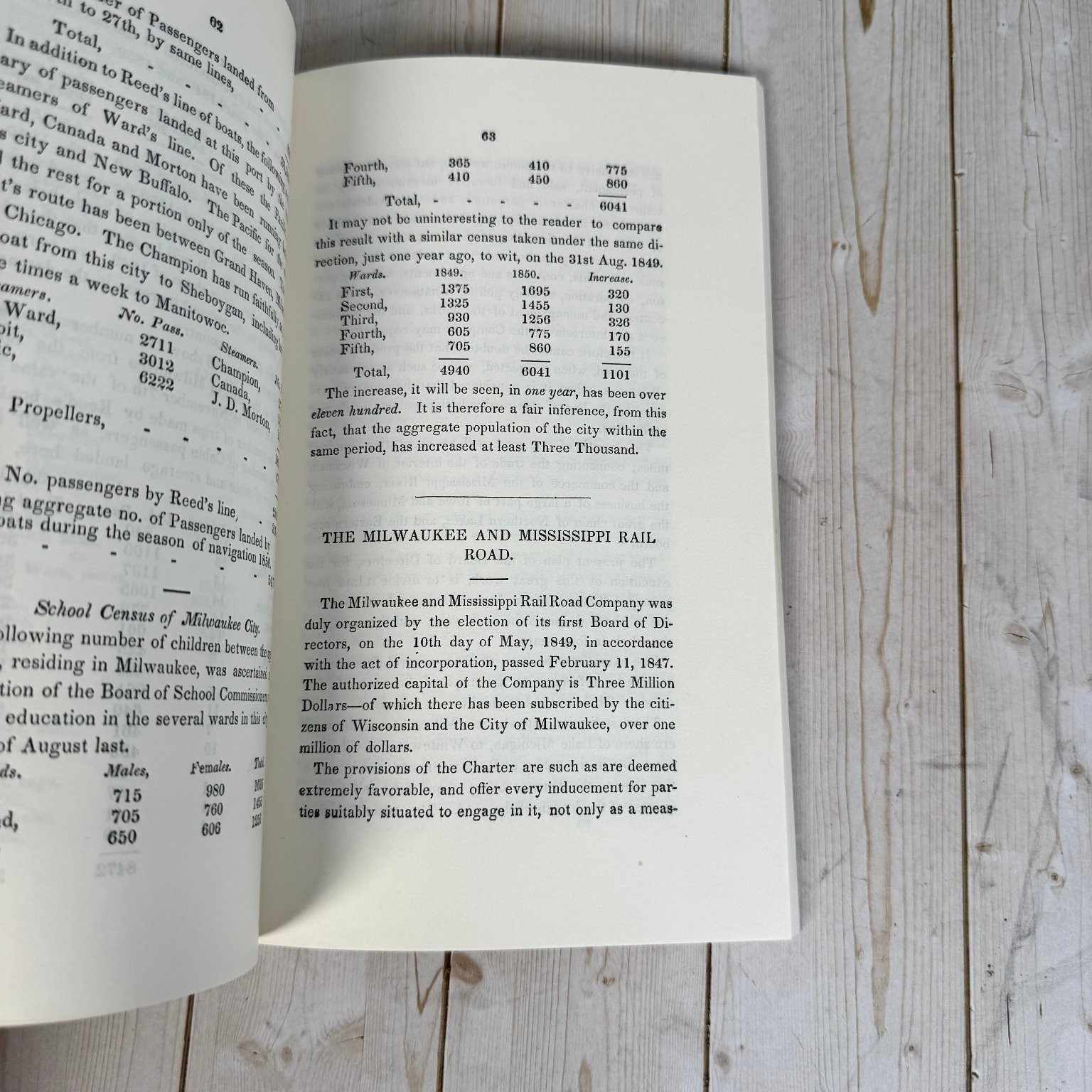 Emigrant’s Handbook Guide to Wisconsin Freeman 1851 Reprint 1972 History