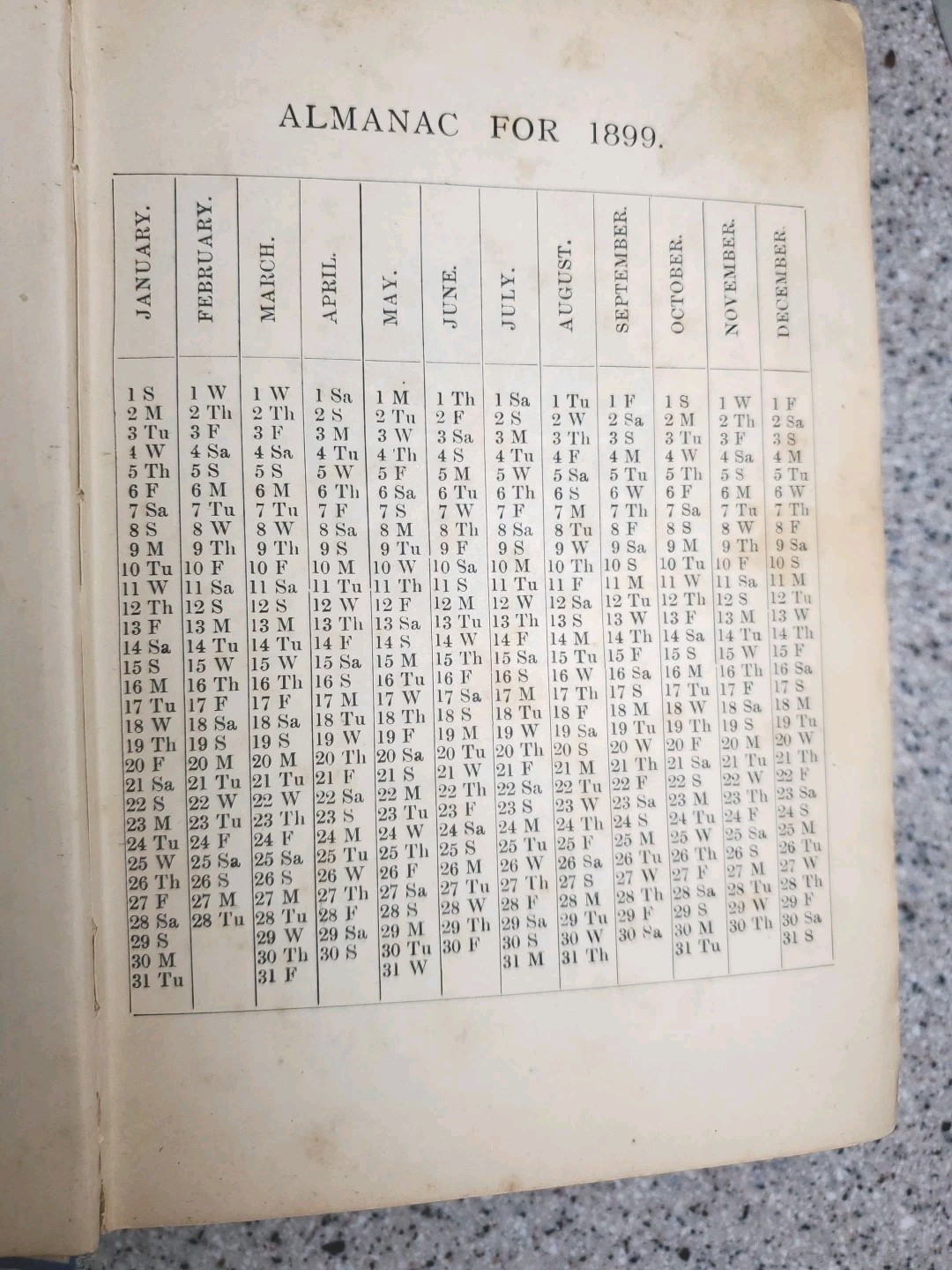 REED’S NEW GUIDE BOOK TO THE LOCAL MARINE EXAMS SUNDERLAND 1899 1800s