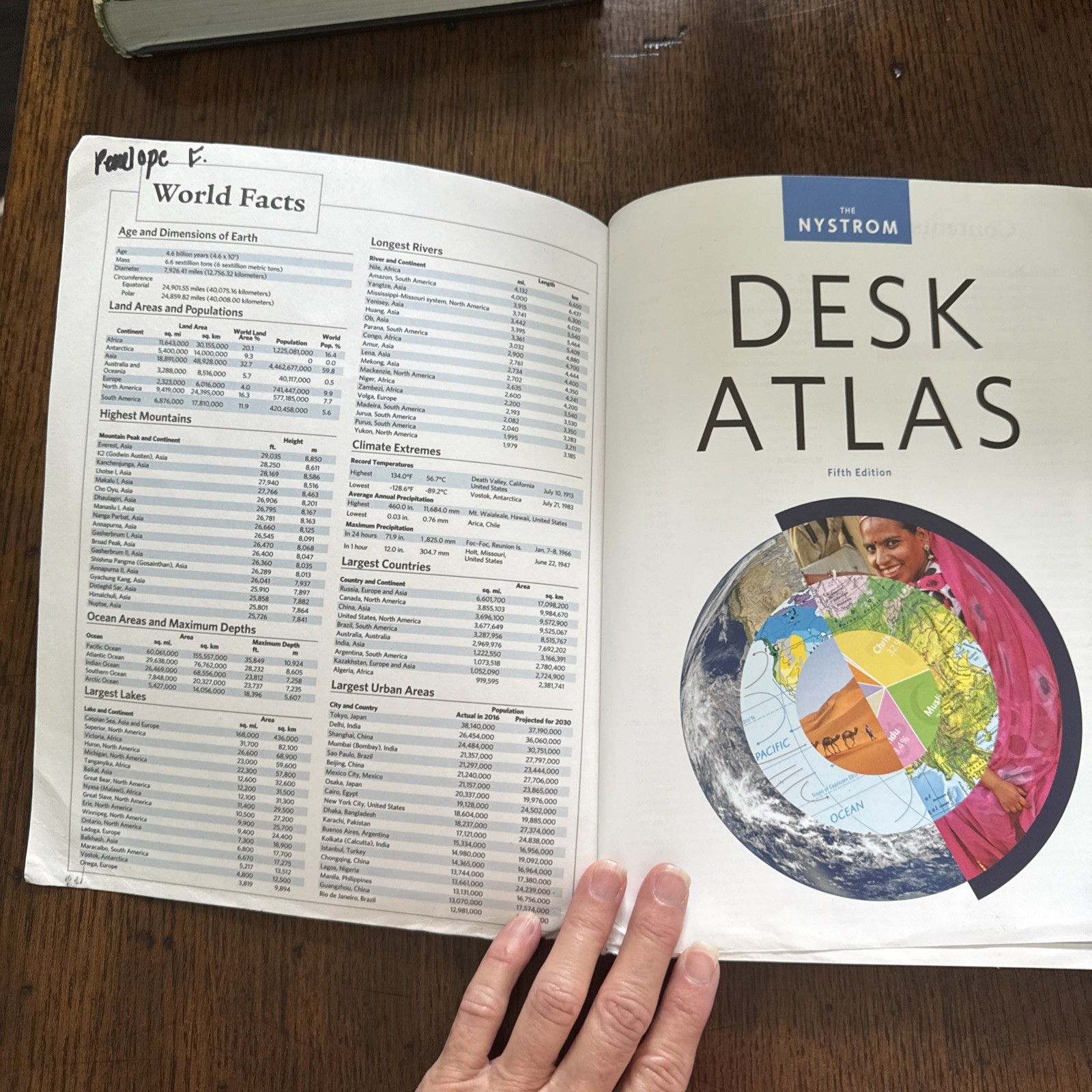 The Nystrom Desk Atlas, 5th edition by N/A