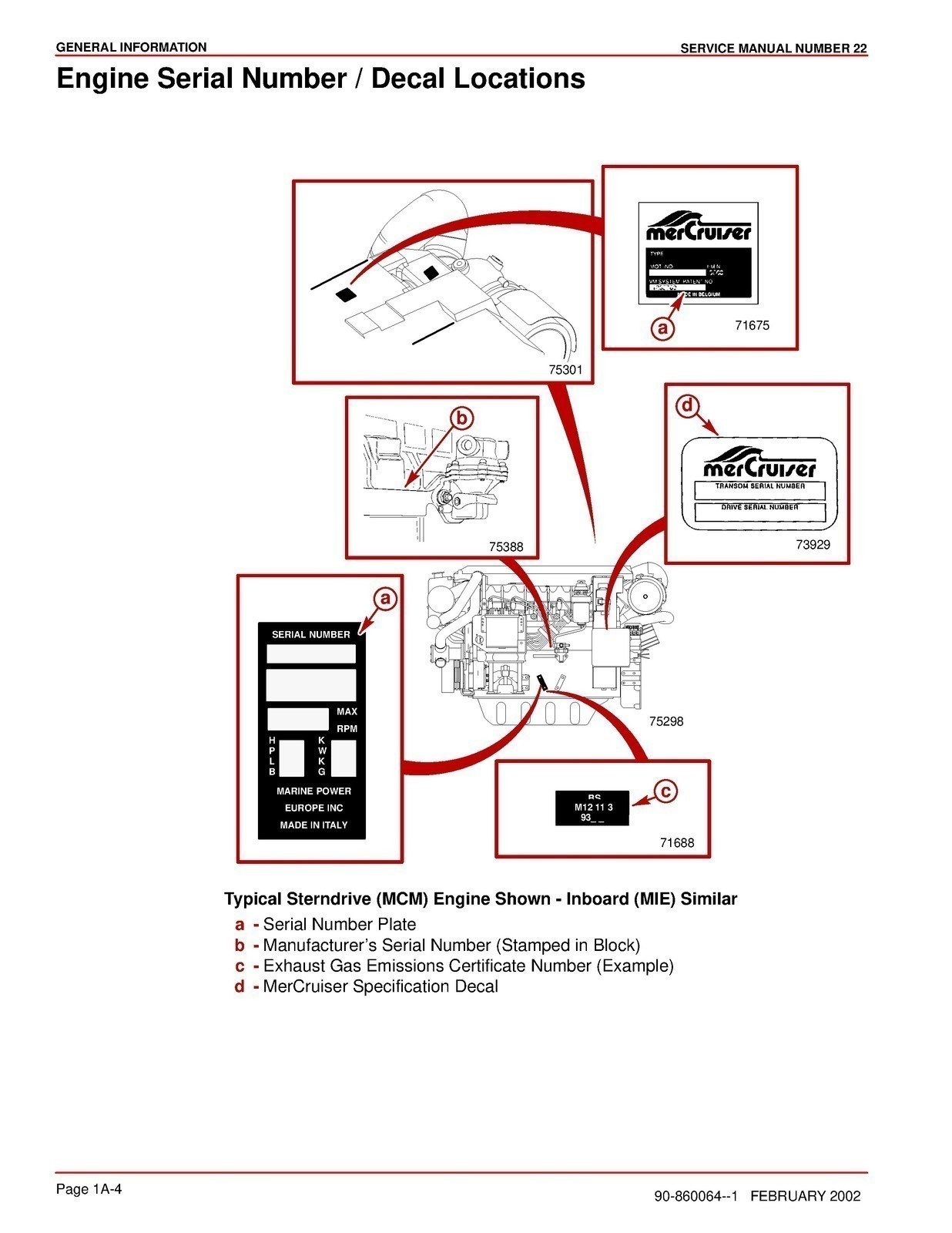 Mercury Mercruiser #22 Service Manual In-Line Diesel D2.8L D4.2L D-Tronic COVERE