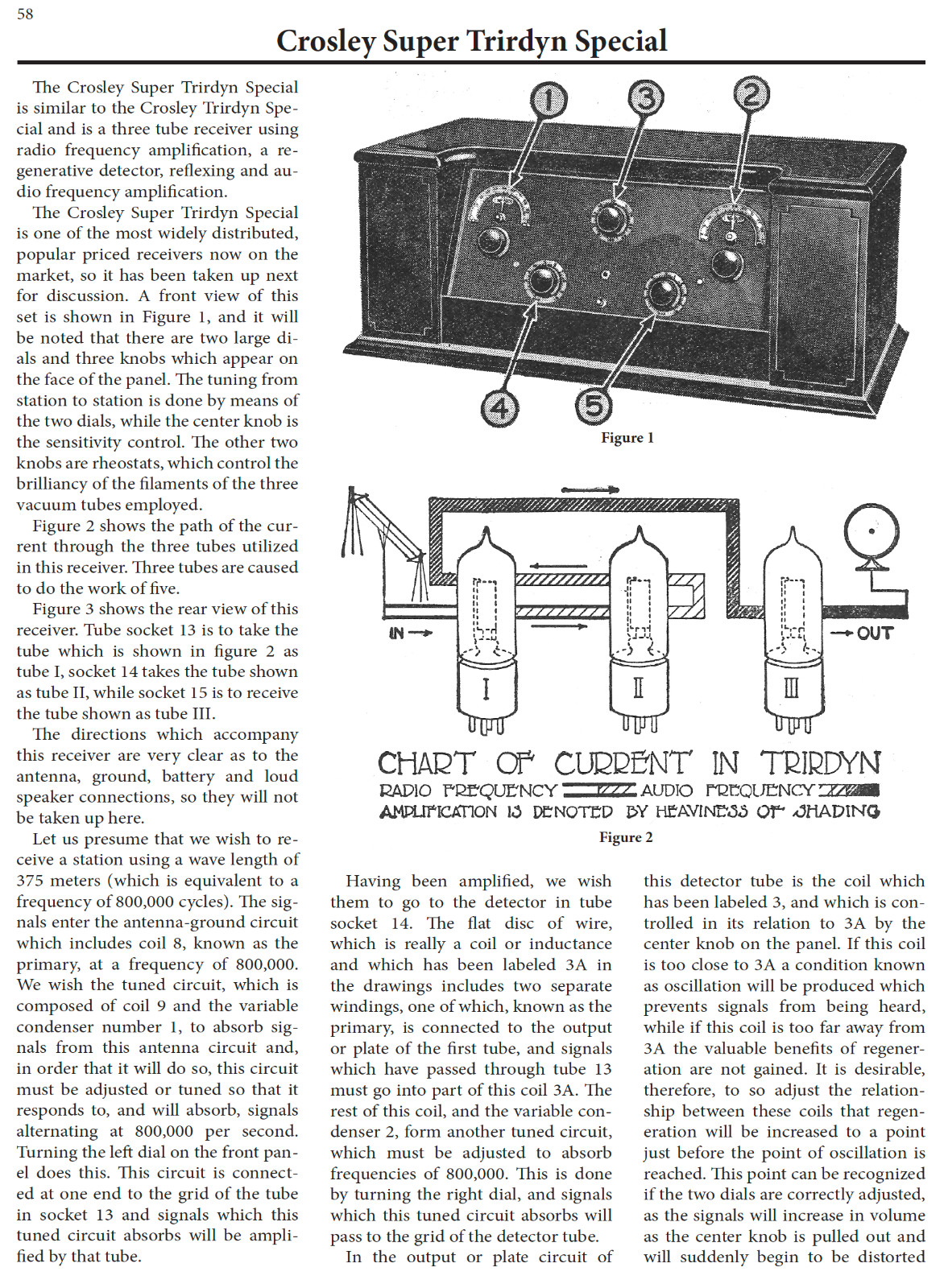 Vintage Radios from the Pages of Radio Digest Illustrated, NEW, from John Terrey