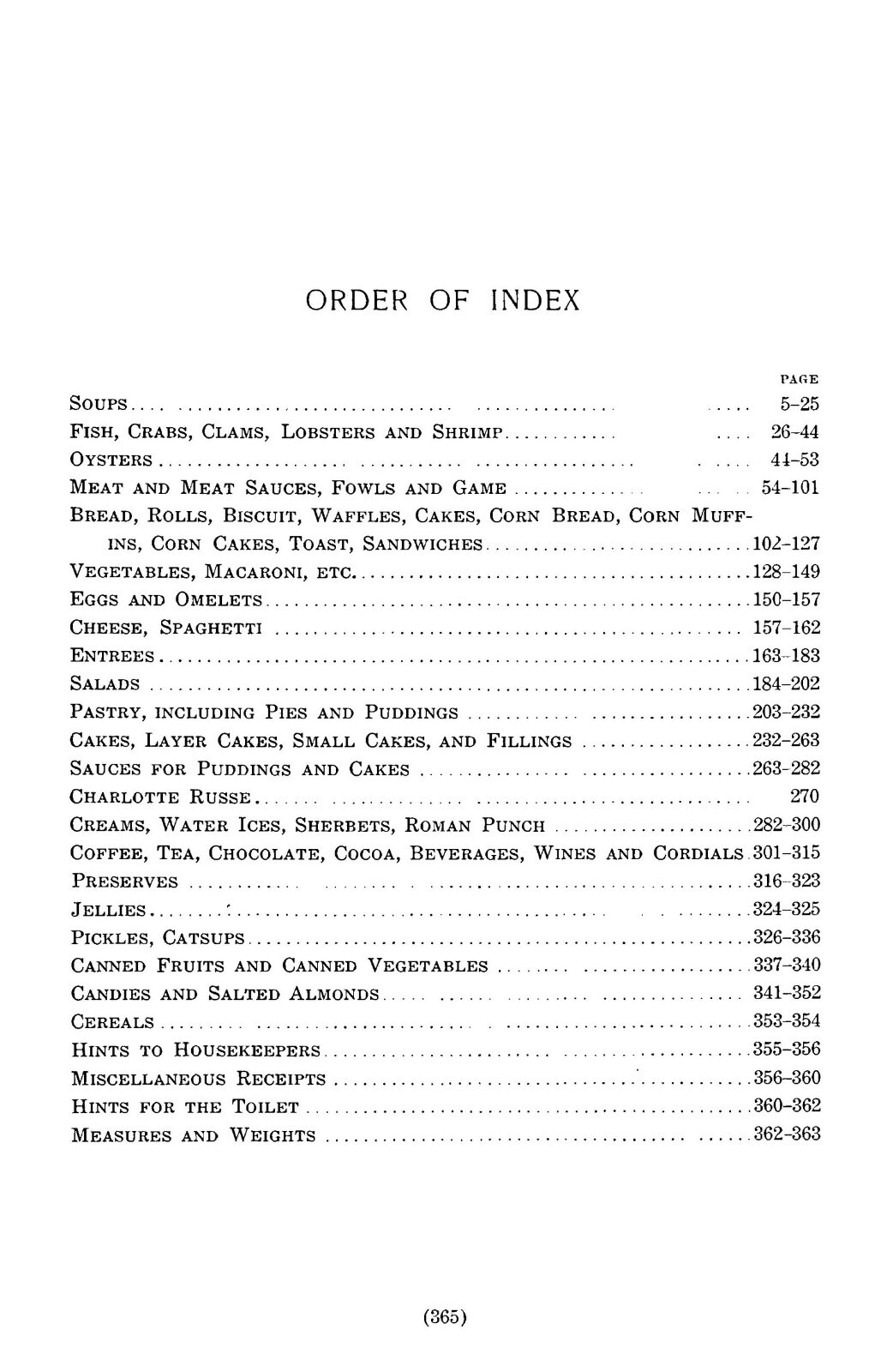 1903 Kentucky Receipt Cook Book 364 Pages