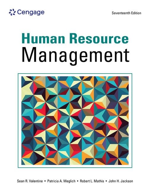 Human Resource Management – VERY GOOD