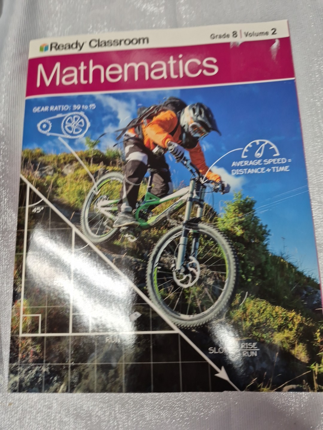i Ready Classroom Mathematics Grade 8 Volumes 1 & 2 Student Edition Unit 1-7 New