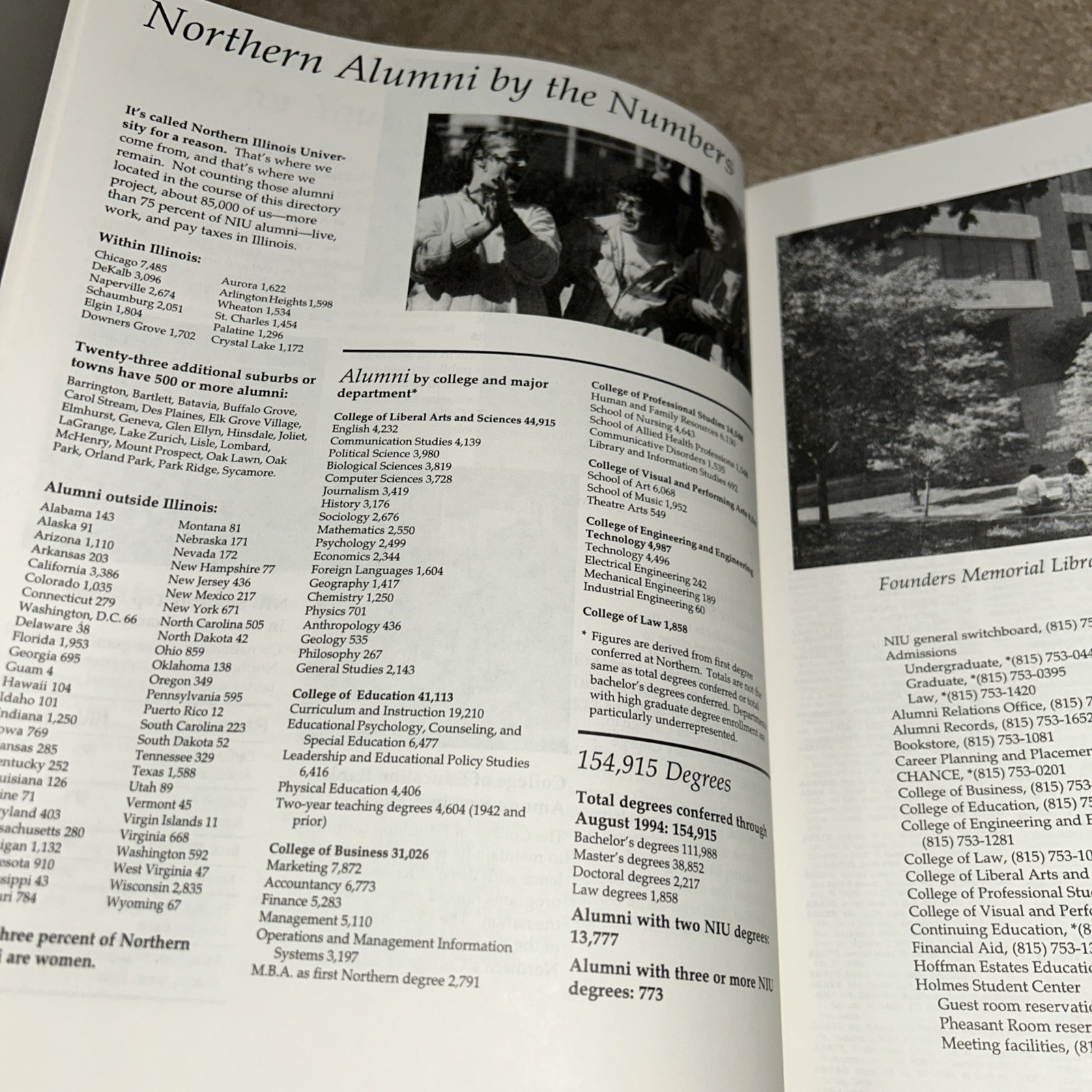 1995 NORTHERN ILLINOIS UNIVERSITY Alumni Directory 1376 pages HOMER SIMPSON