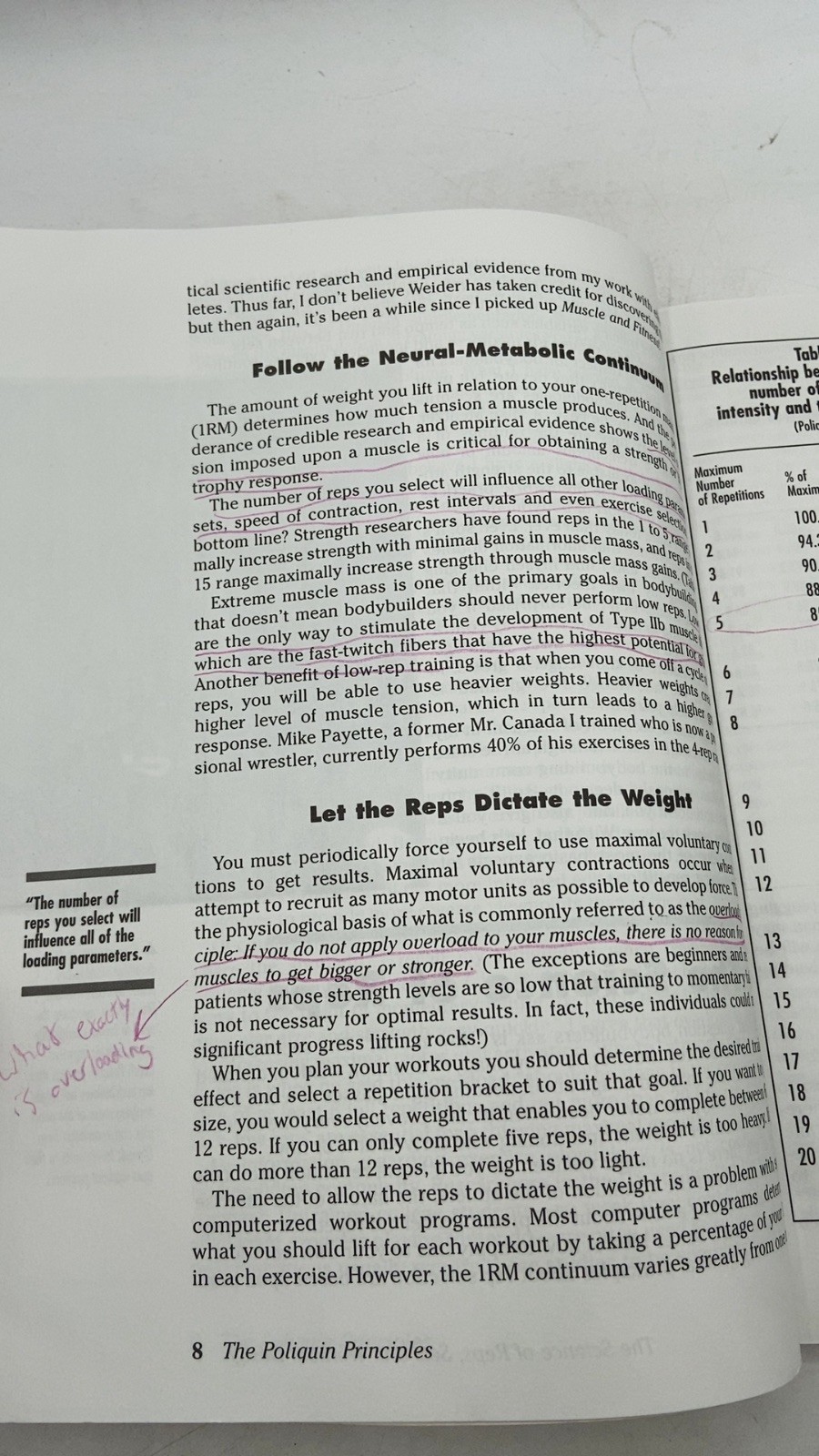 The Poliquin Principles: Successful Methods for Strength and Mass Development…