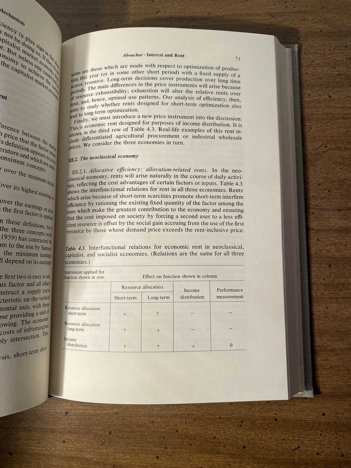 The Socialist Price Mechanism Hardcover Alan Abouchar 1977 Duke Univ Press