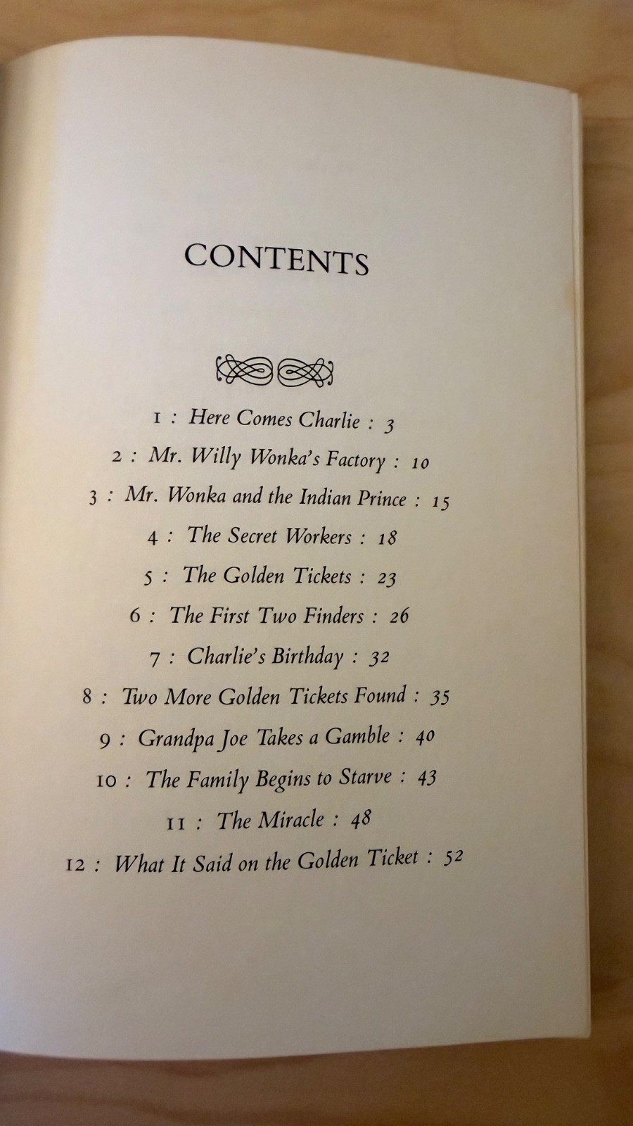 Charlie and the Chocolate Factory 1964 1st Ed Rare 2nd Prtg. w/ 5 Line Colophon
