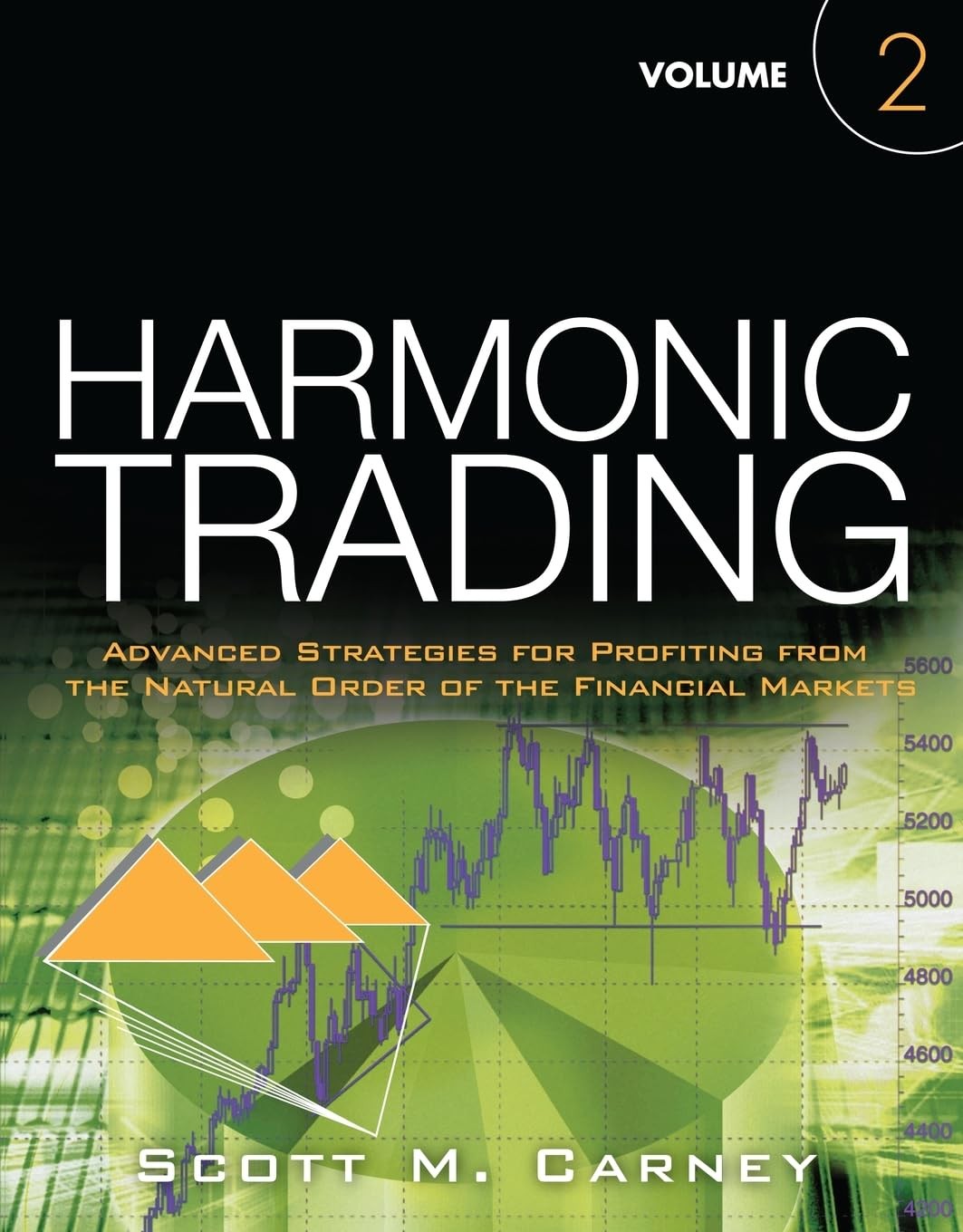 Harmonic Trading: Advanced Strategies for Profiting from the Natural Order o…