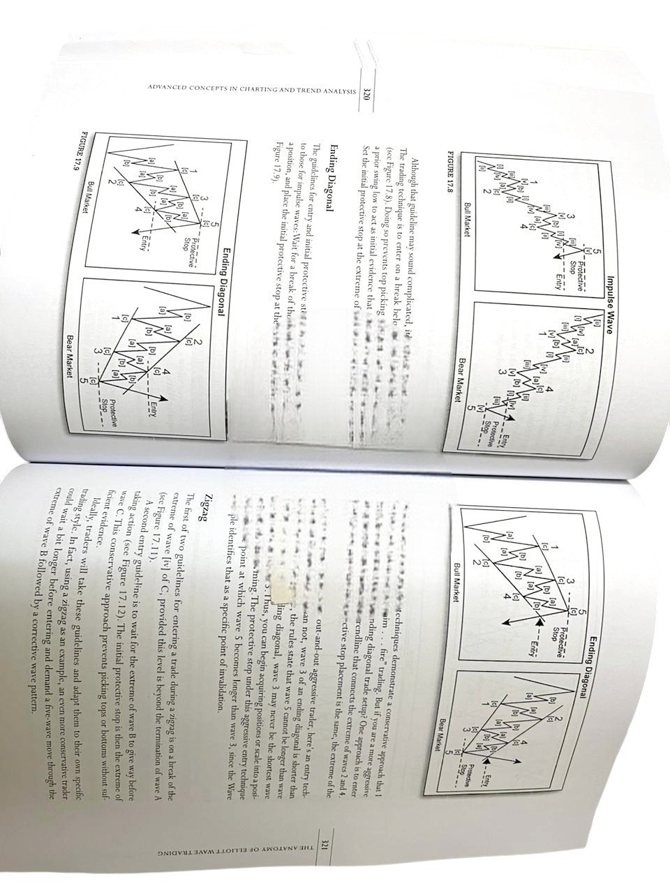 2024 CMT level 1 books (Introduction to Technical Analysis (Hard copies) Sale