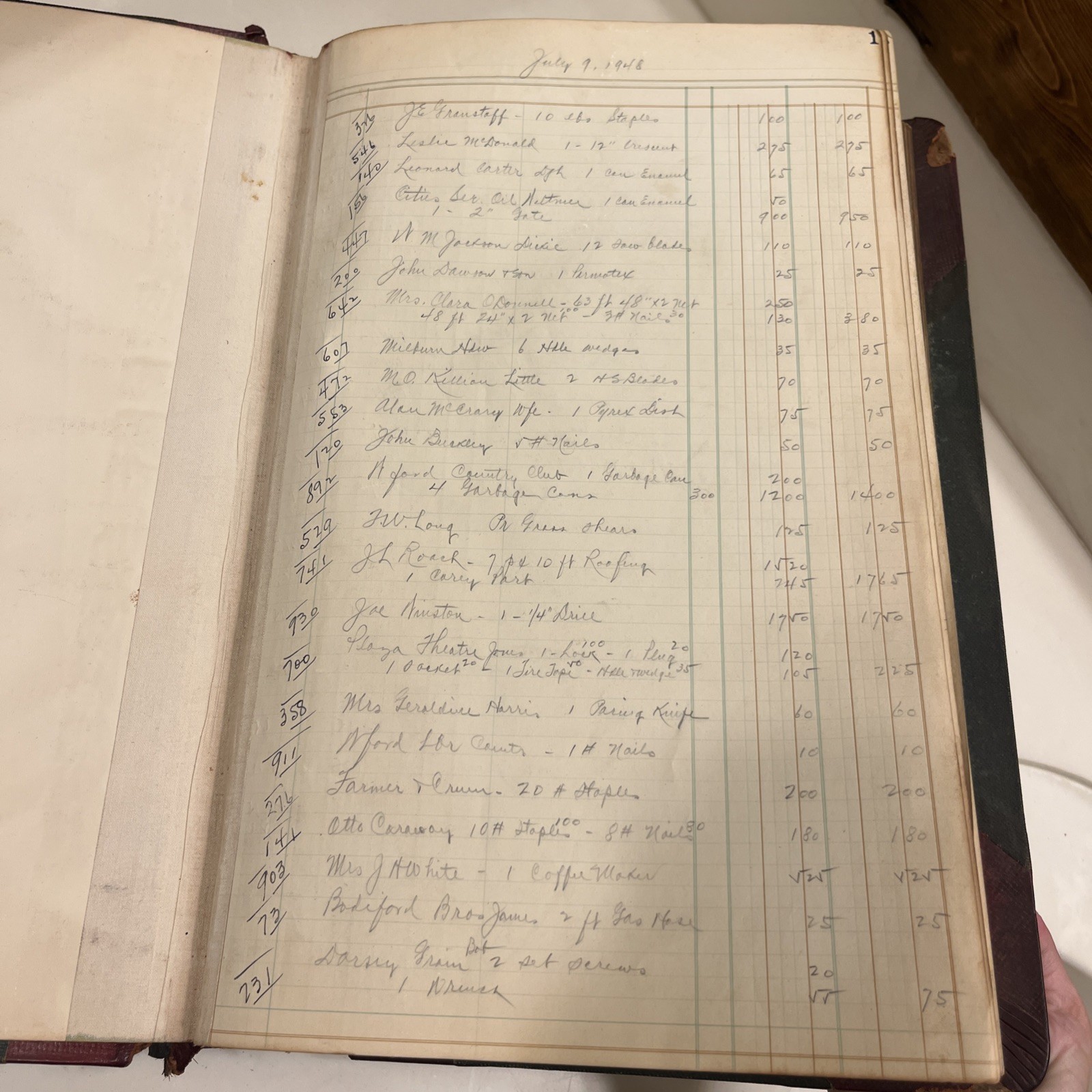 1948 Weatherford Tx Carter Ivy Hardware Ledger Vintage