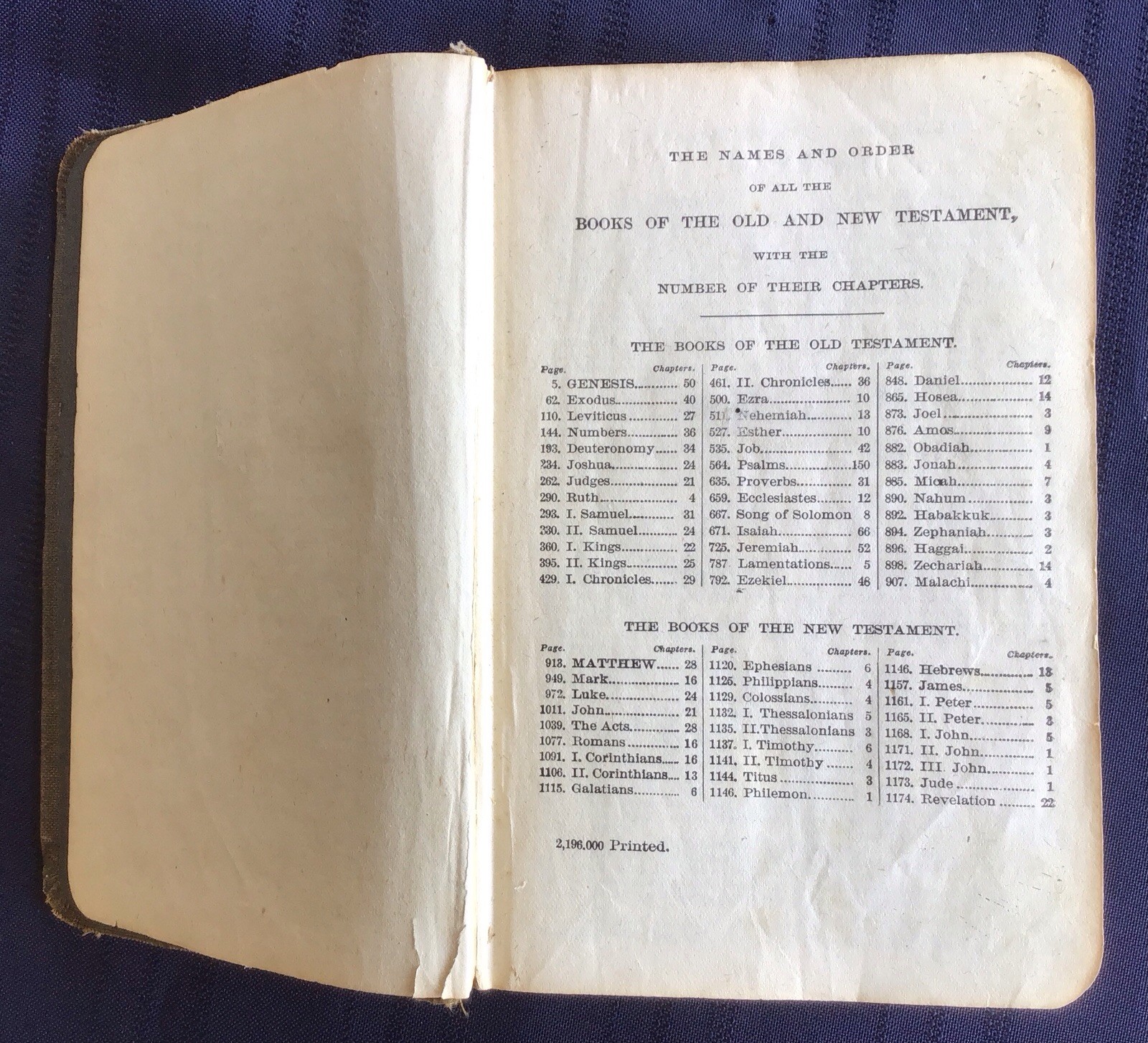 1920 ed. HOLY BIBLE, American Bible Society, small size, 4-1/8” x 6-1/8”