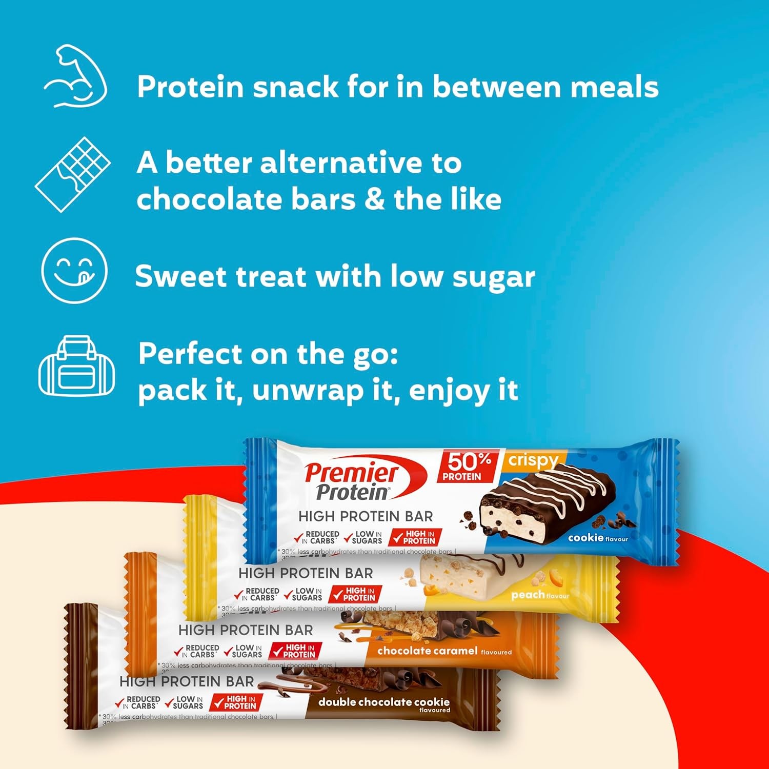 Premier Protein – High Protein Bar 50% – Multiflavourbox – 20x40g – Low Sugar