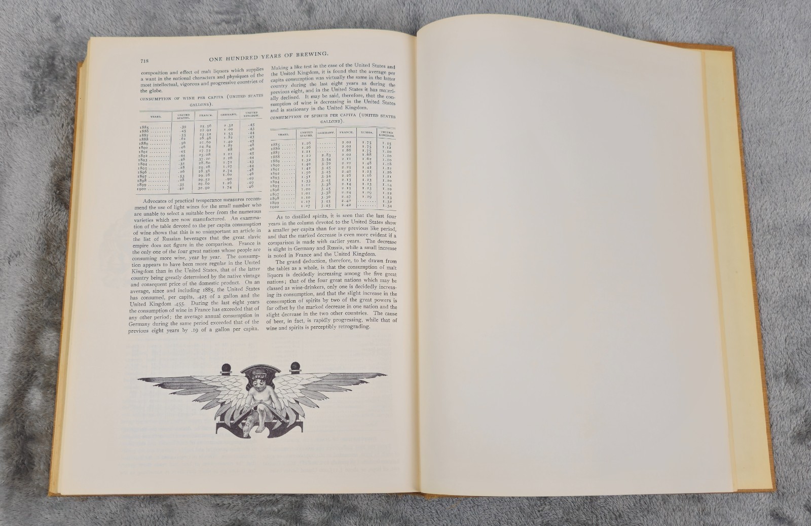 One Hundred Years of Brewing. A Complete History Art Of Brewing ARNO Press 1974