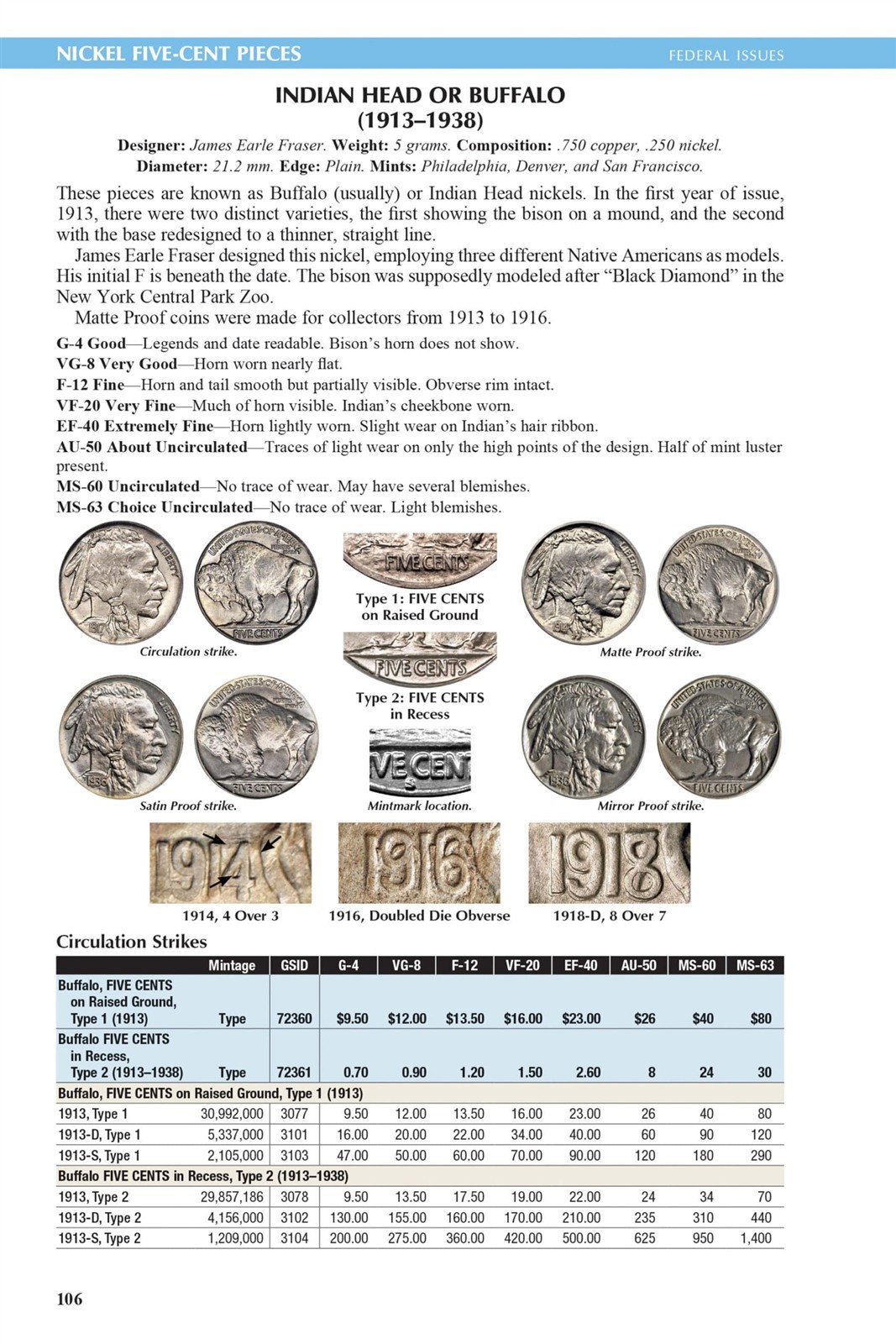 2027 Official Red Book Guide US Coins Catalog Anniversary Limited Numbered Ed