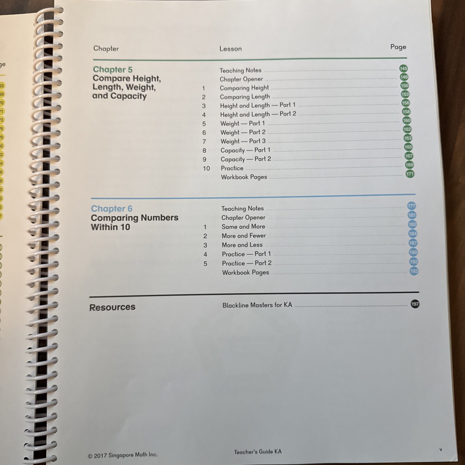 Dimensions Math Teachers Guide KA and KB Lot Of 2 Spiral Bound Textbook