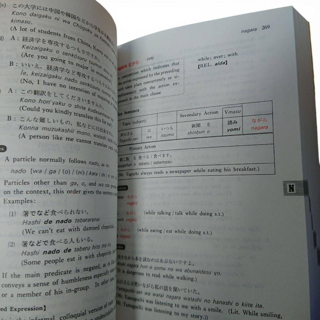 A Dictionary of Basic + Intermediate + Advanced Japanese Grammar 3 Books Set New