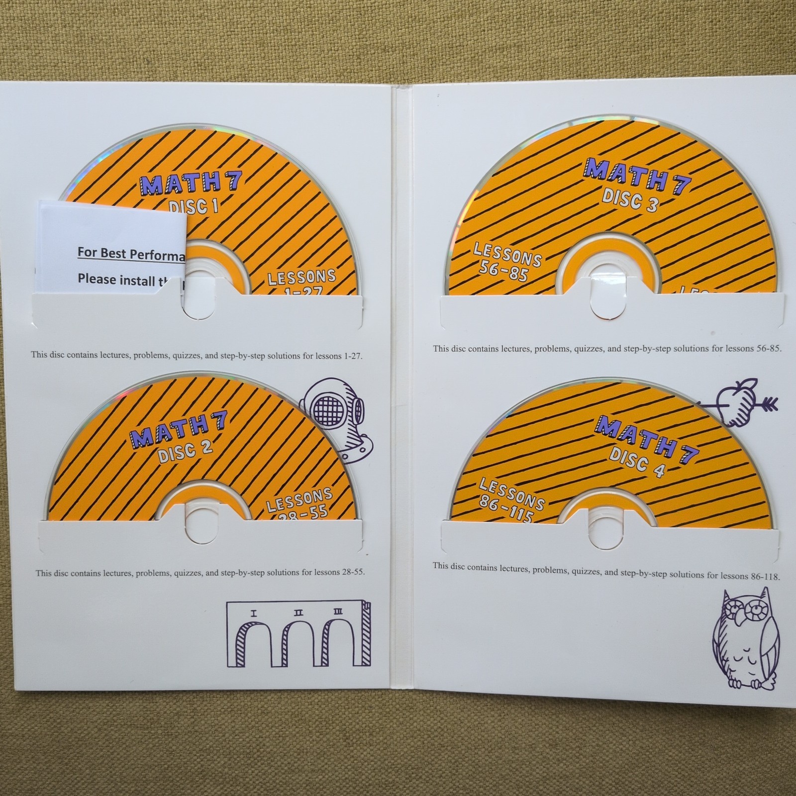Teaching Textbooks Math 7 Answer Booklet and CD-ROM Set 2006 Homeschool EXC