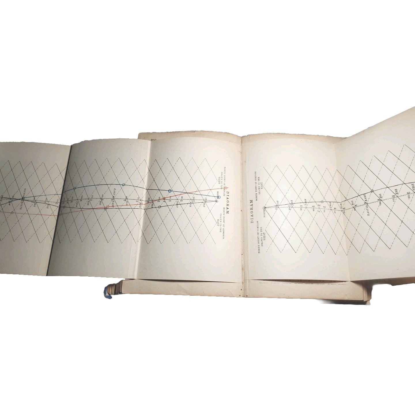 REED’S NEW GUIDE BOOK TO THE LOCAL MARINE EXAMS SUNDERLAND 1899 1800s