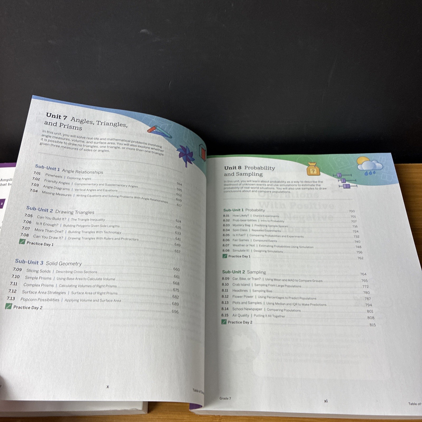 Amplify Desmos Math Student Edition Grade 7 Volume 1 & 2 Books 2026 New Unused