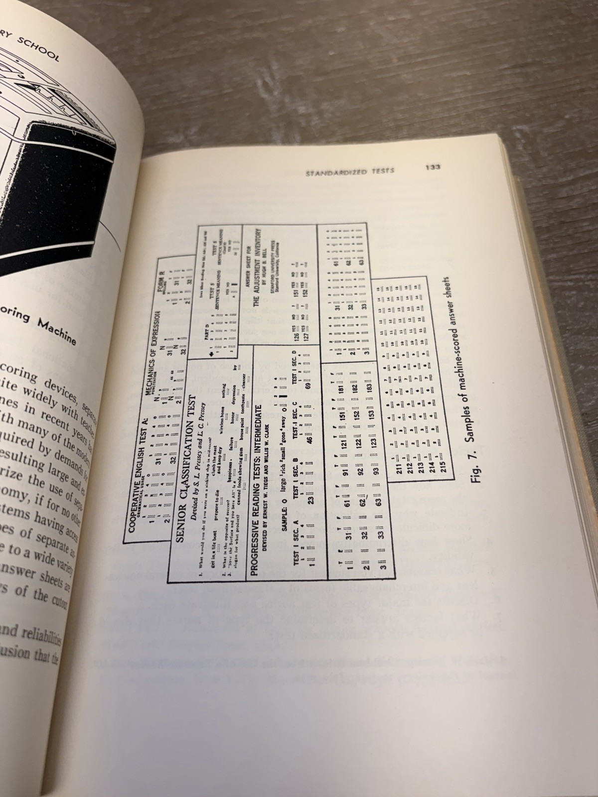 Measurement and Evaluation in the Elementary School 1953 HC Education Book