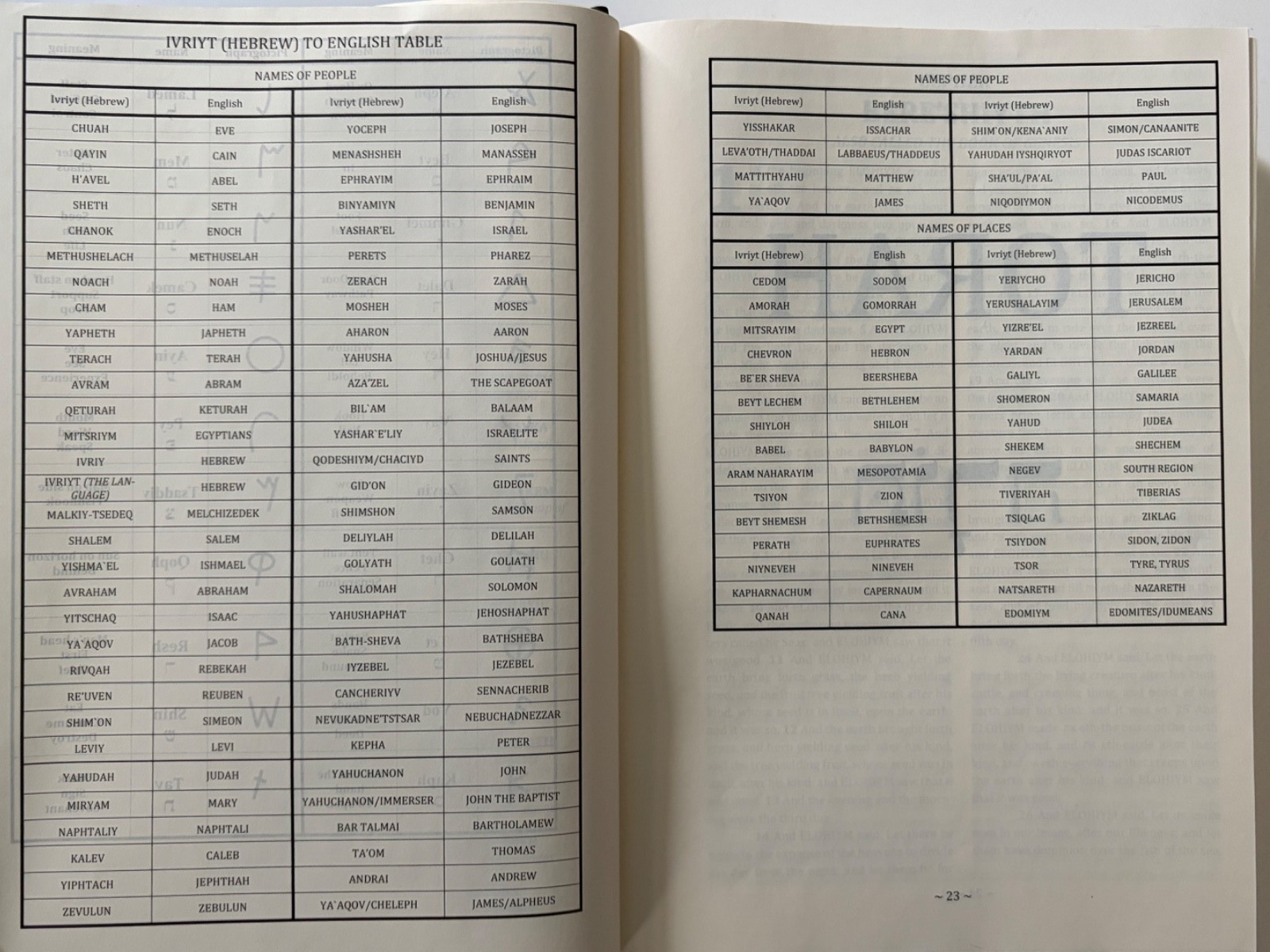 Eth Cepher Bible 3rd Edition, Rev 1 – 2018 Hardcover ~ VERY GOOD