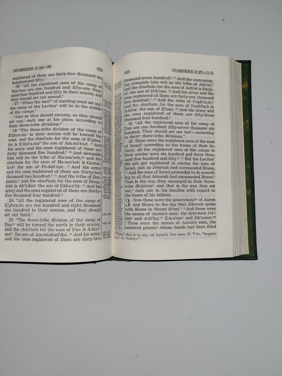 New World Translation of the HEBREW SCRIPTURES 1953 1st Edition Yankee Stadium