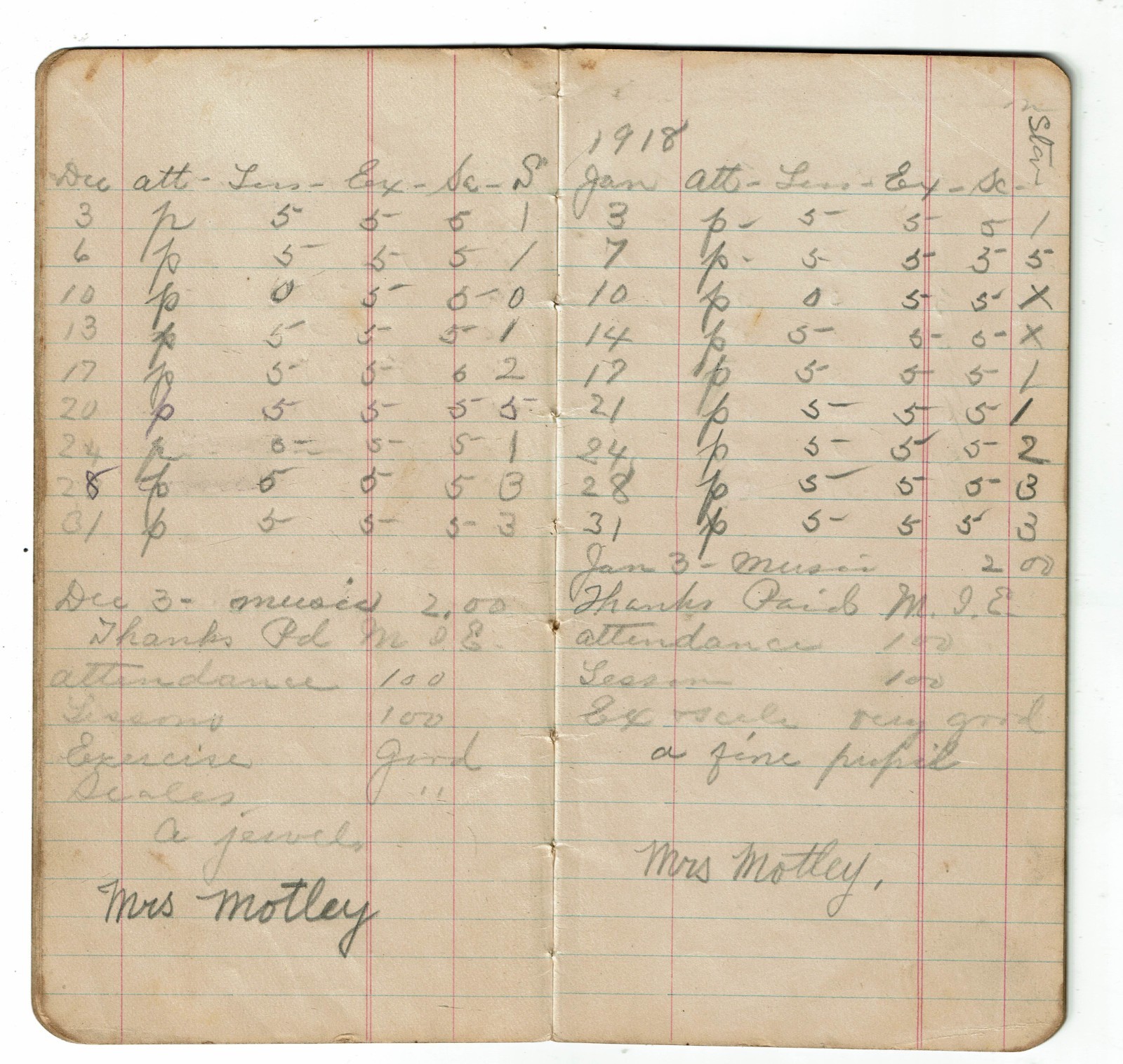 1915 grocery ledger book with 36 pages and original front and back covers