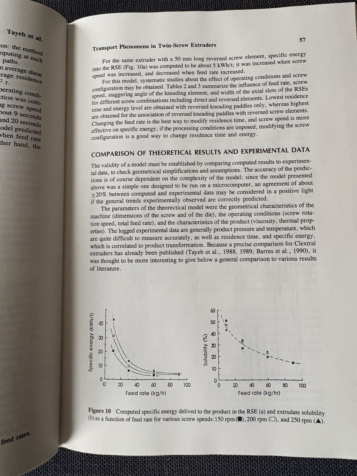 Food Extrusion Science and Technology – Hardcover (1992) Kokini Ho Karwe ISBN