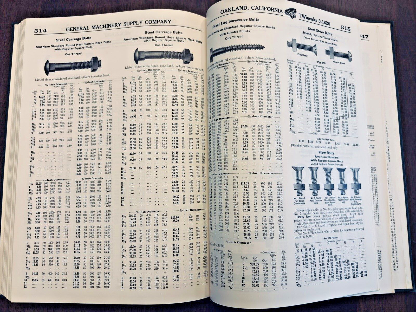 General Machinery Supply Company Industrial Oakland California CA 1959