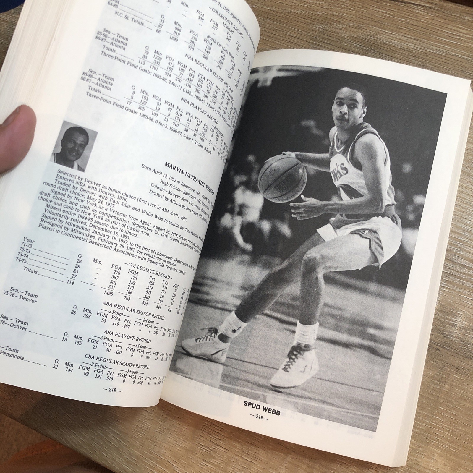 1987-88 The Sporting News NBA Register—-Bulls Michael Jordan GREAT Condition