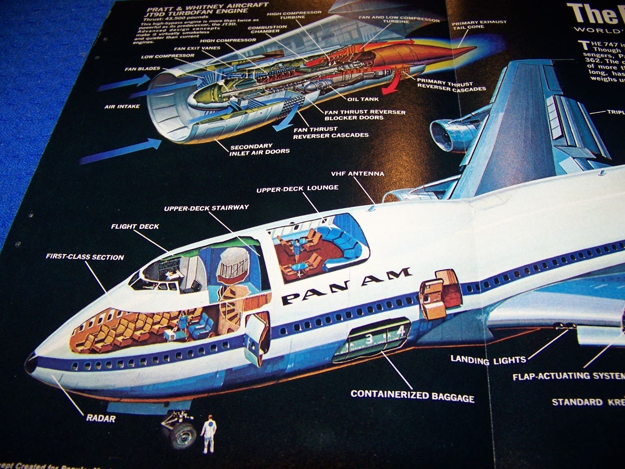 1969 BOEING 747 “WORLD’S LARGEST AIRLINER” 3-PAGE CUTAWAY/DETAILS (364RR)