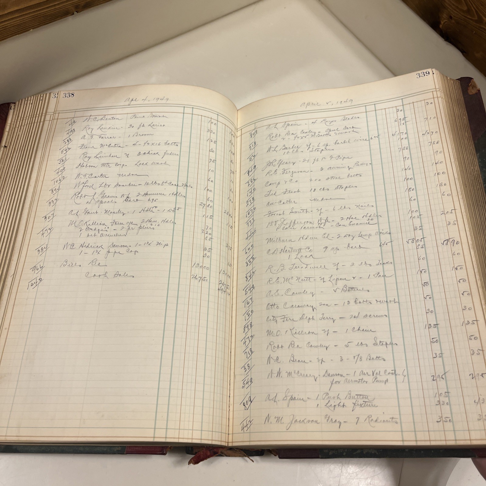 1948 Weatherford Tx Carter Ivy Hardware Ledger Vintage